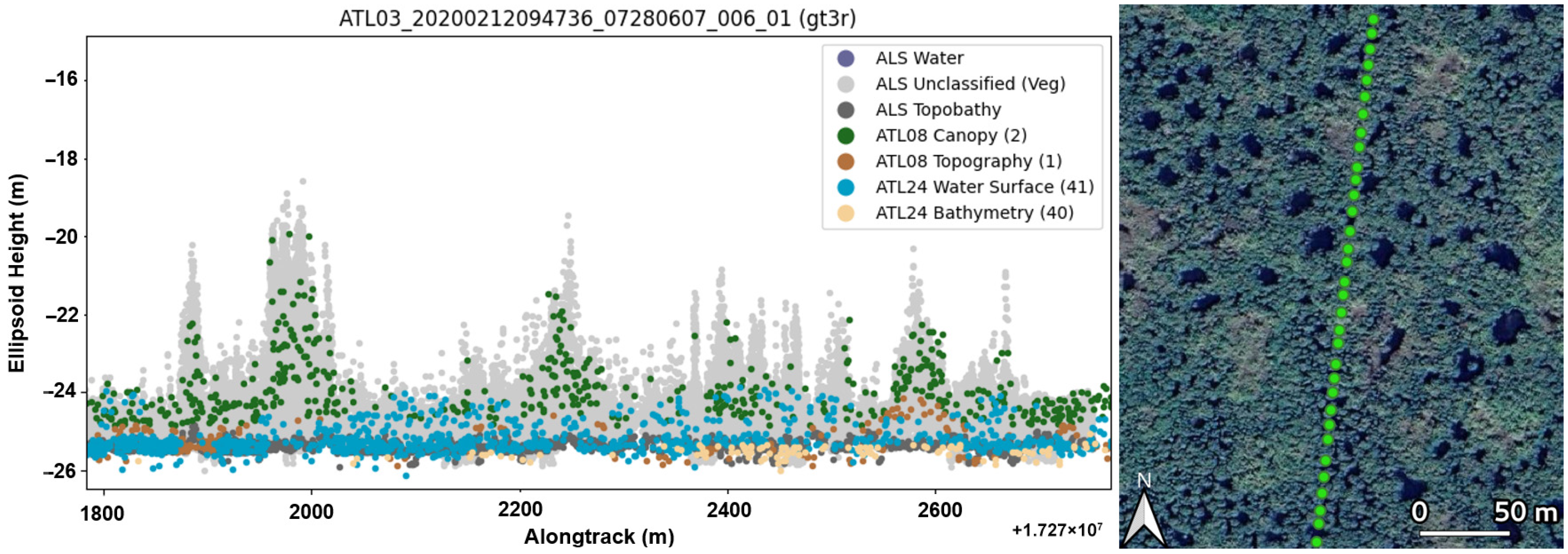 Remotesensing 18 00117 g004