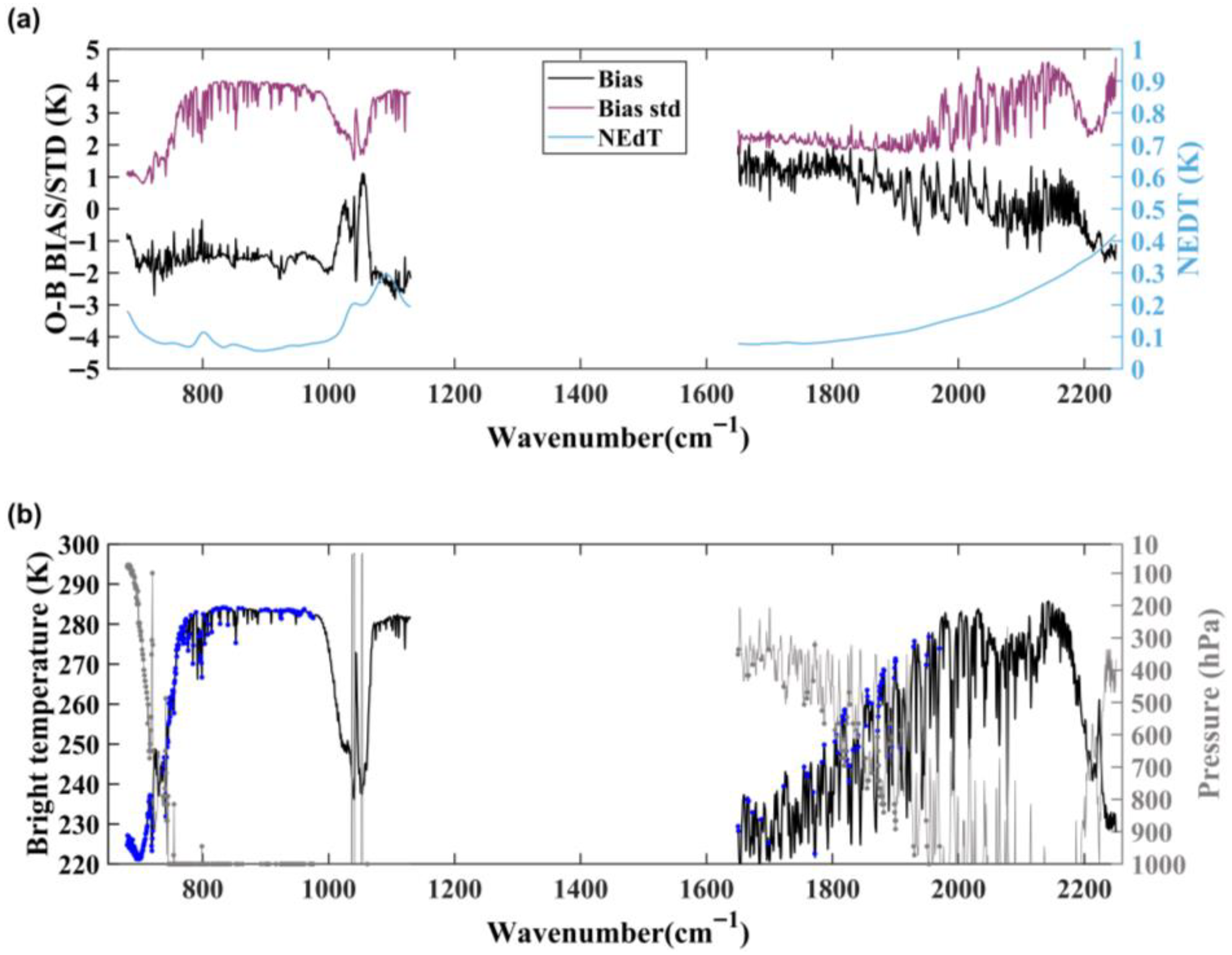 Remotesensing 18 00119 g001