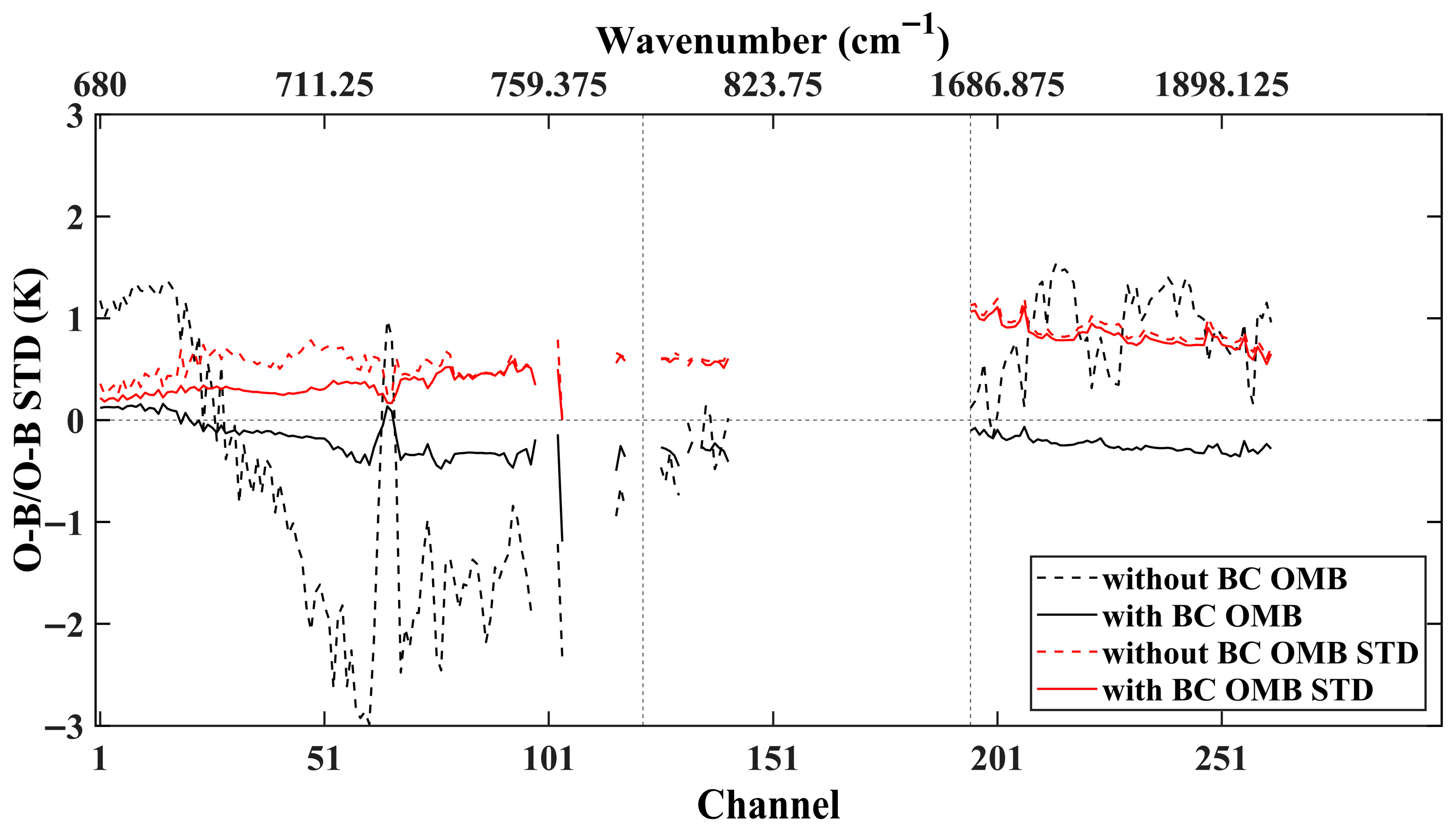Remotesensing 18 00119 g003