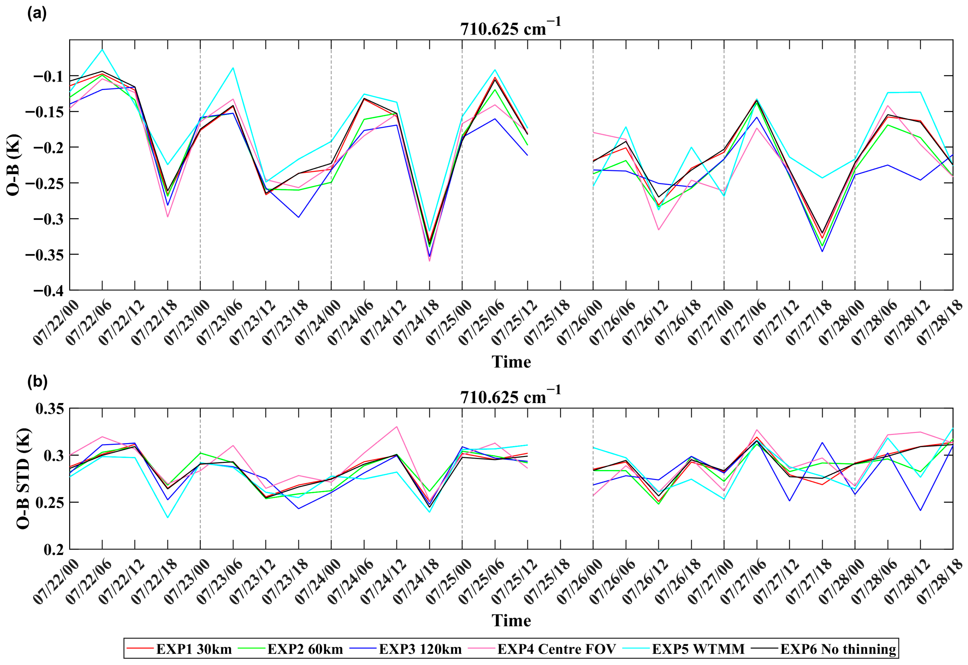 Remotesensing 18 00119 g008