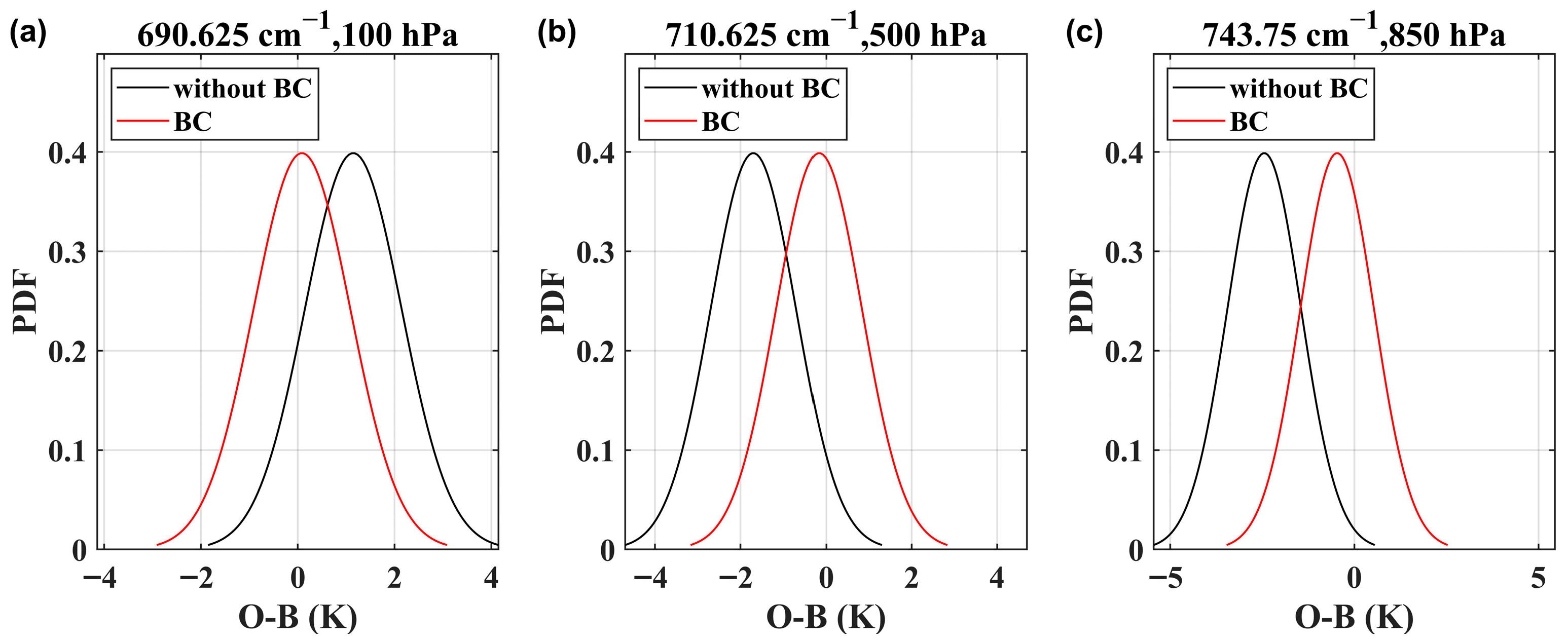 Remotesensing 18 00119 g009