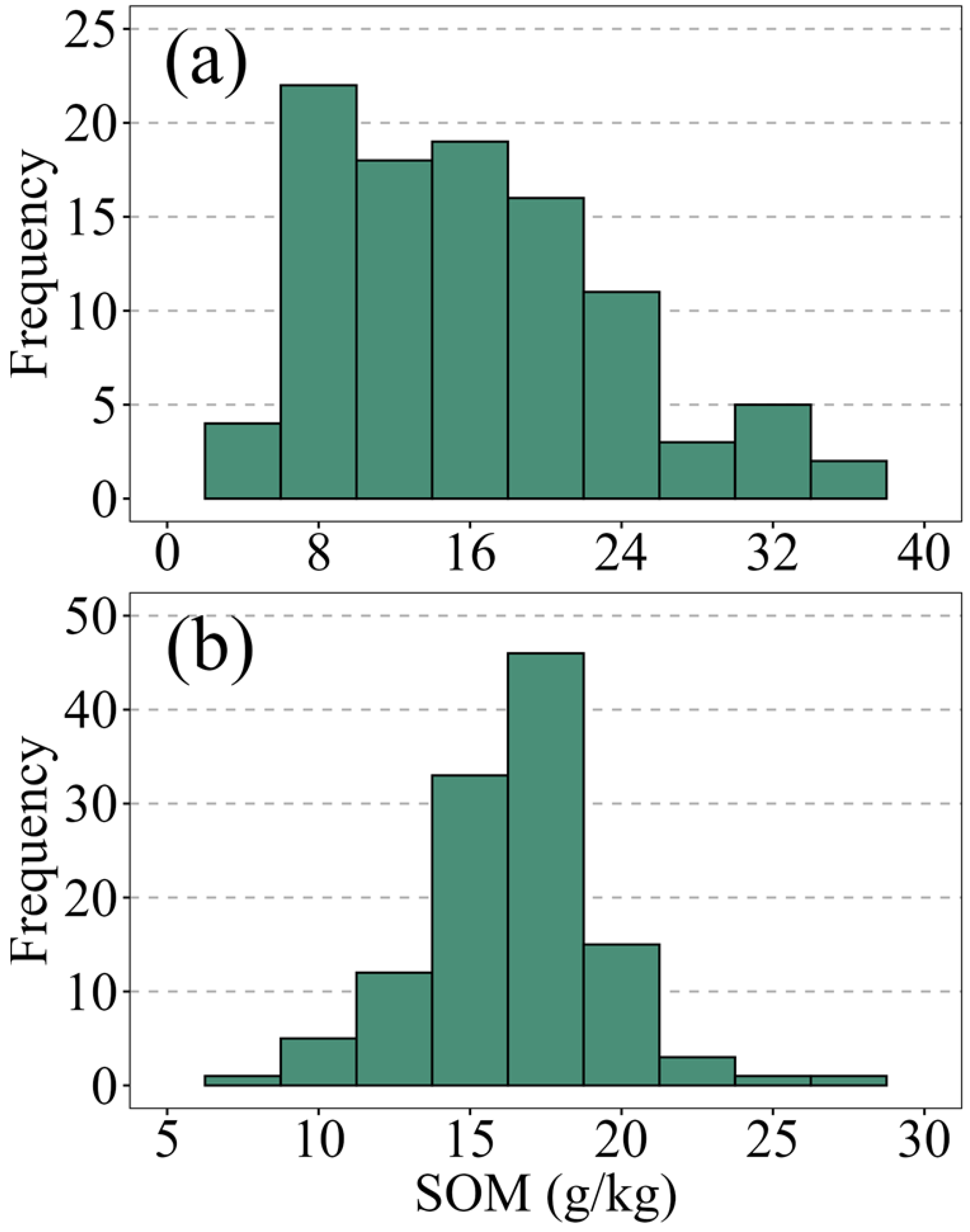Remotesensing 18 00121 g003