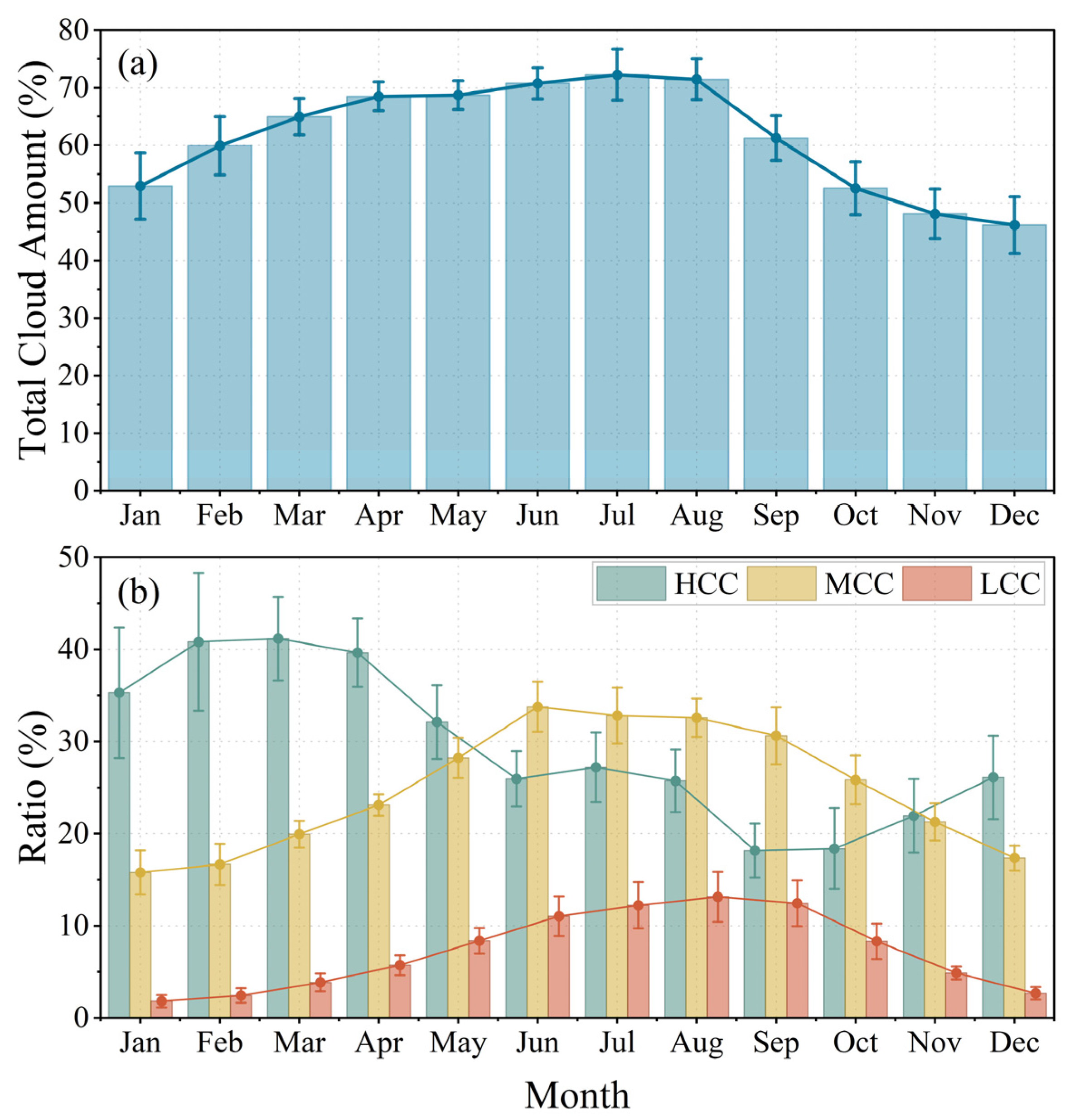 Remotesensing 18 00122 g004