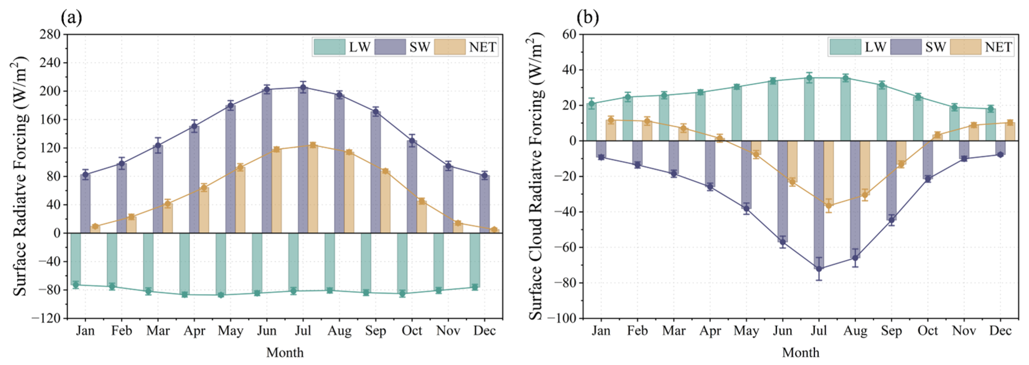 Remotesensing 18 00122 g006