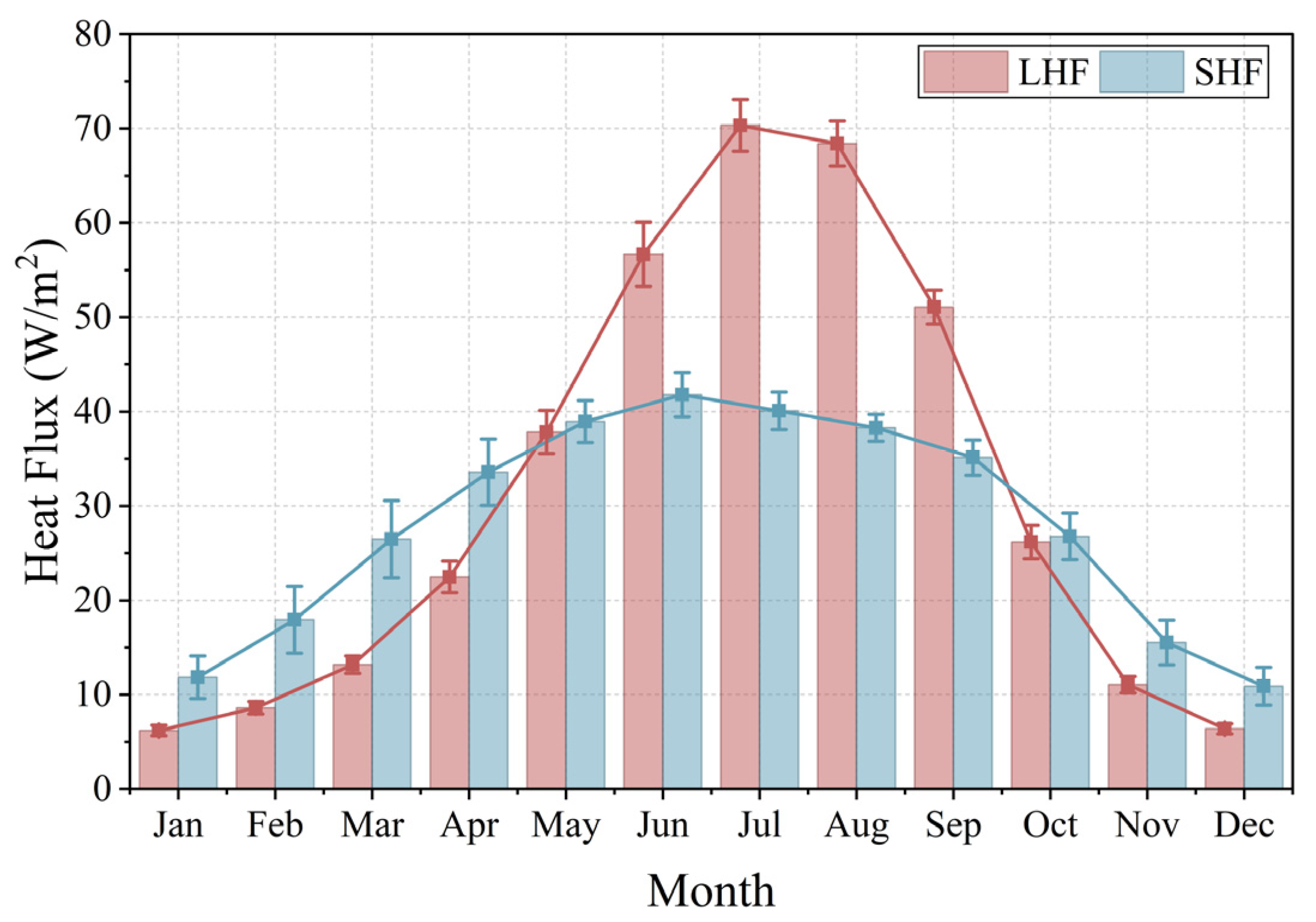 Remotesensing 18 00122 g007