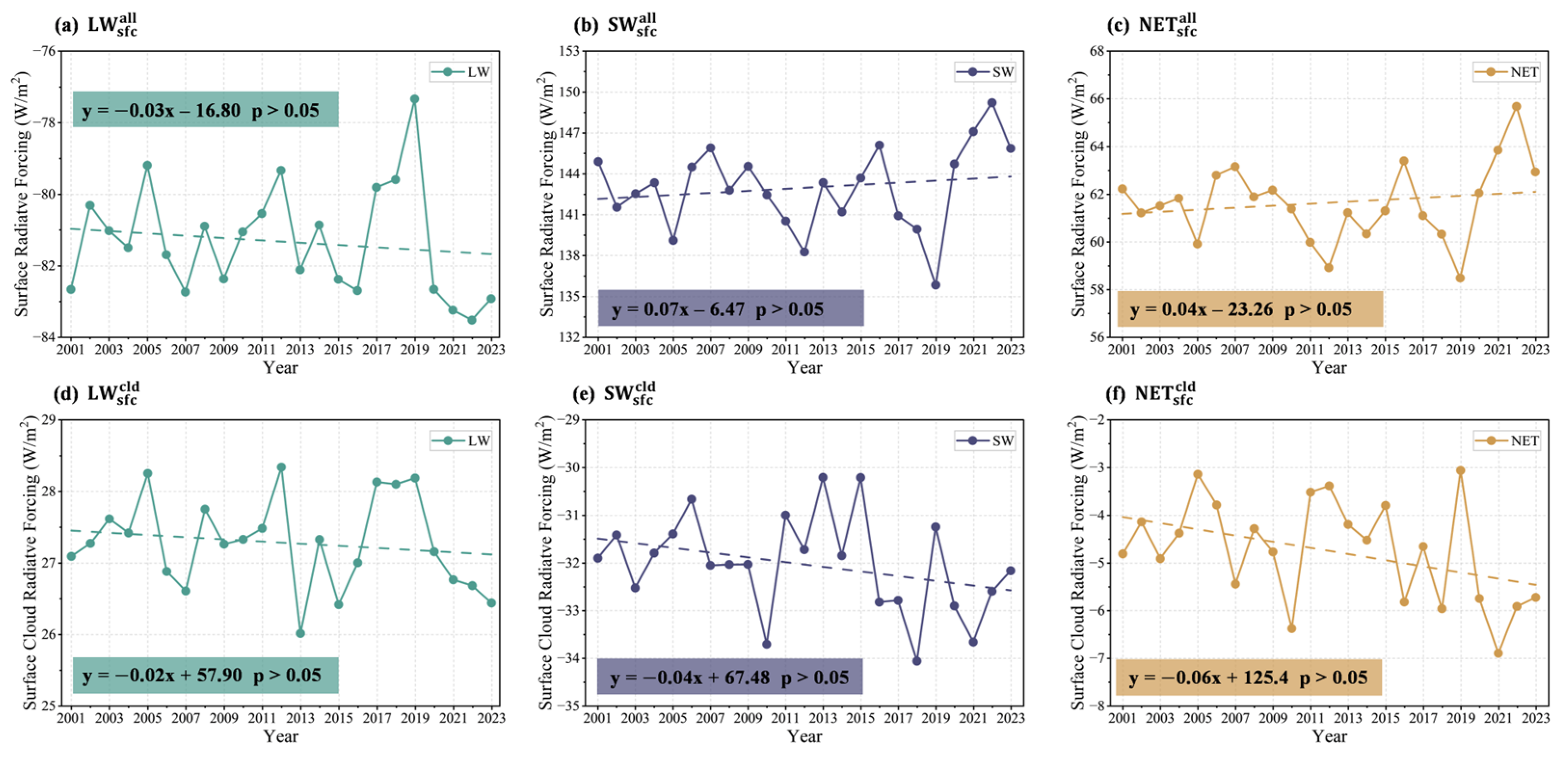 Remotesensing 18 00122 g010