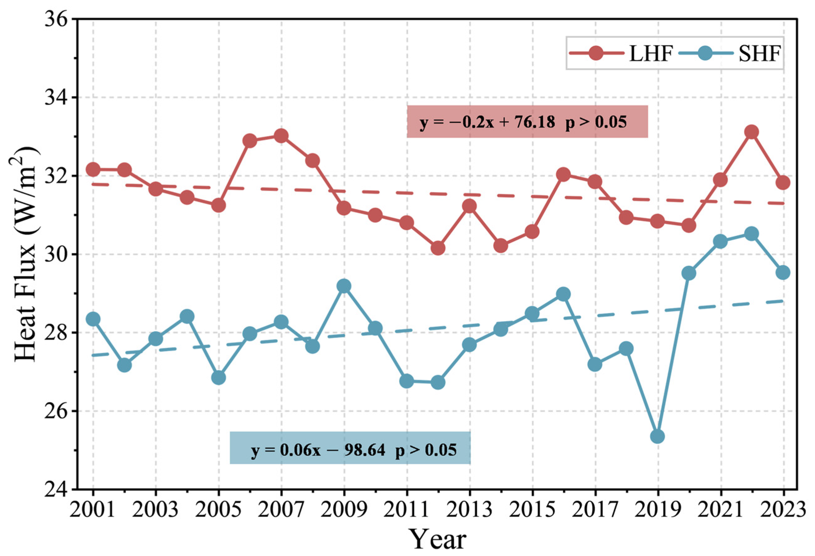 Remotesensing 18 00122 g011