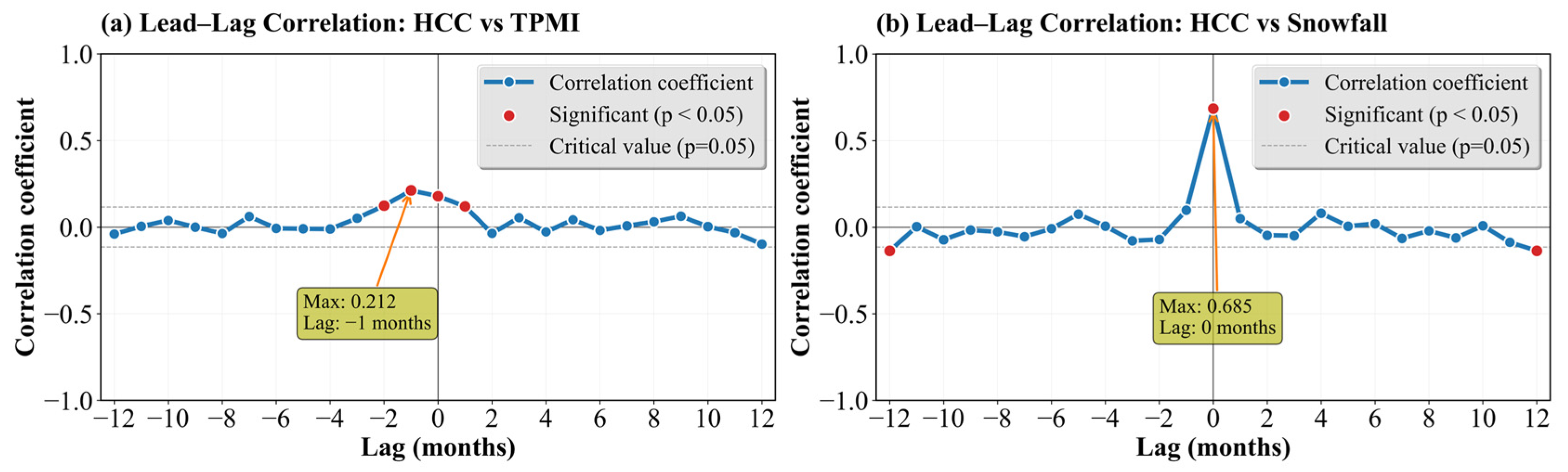 Remotesensing 18 00122 g012