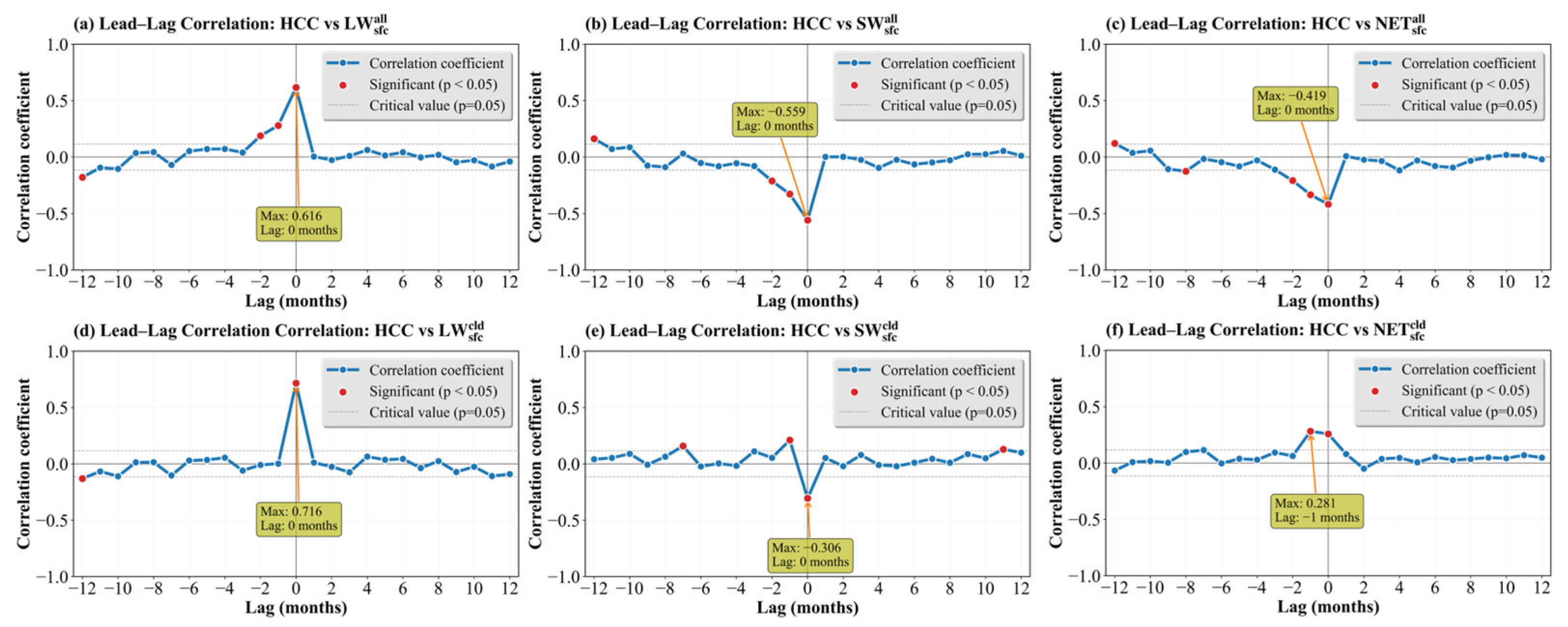 Remotesensing 18 00122 g013