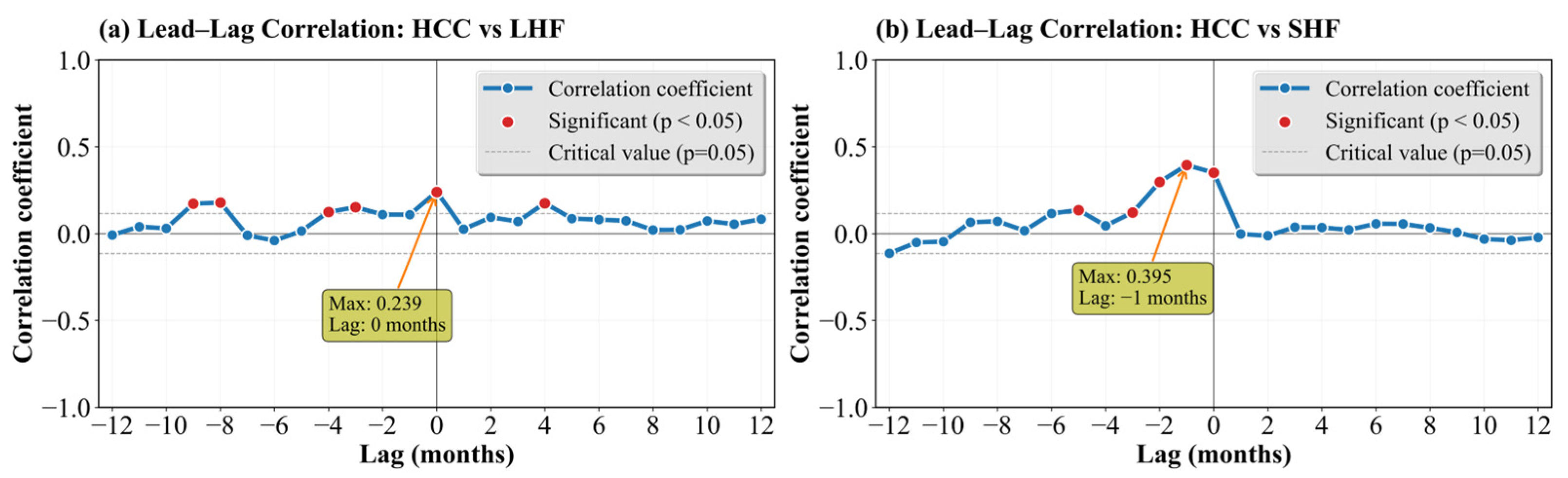 Remotesensing 18 00122 g014