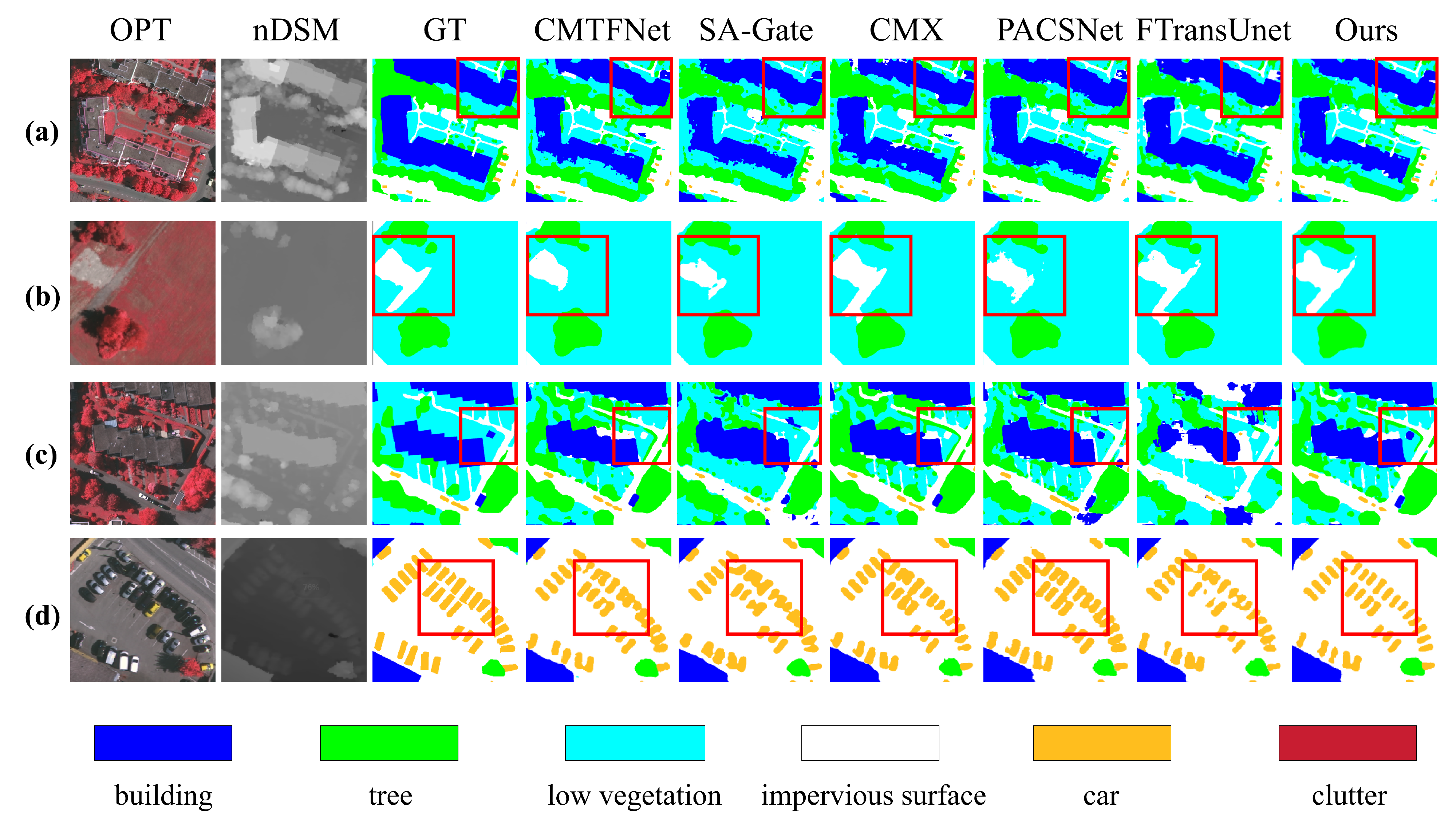 Remotesensing 18 00124 g006