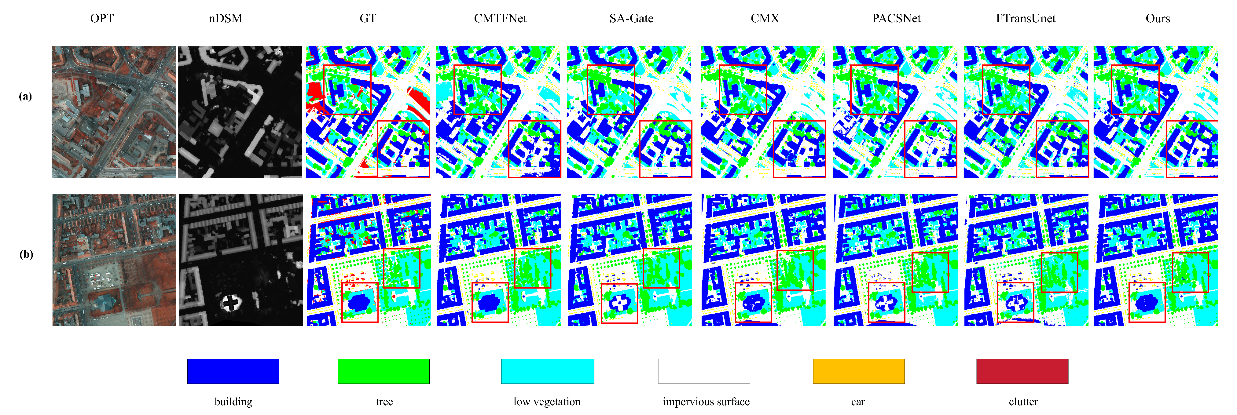 Remotesensing 18 00124 g007