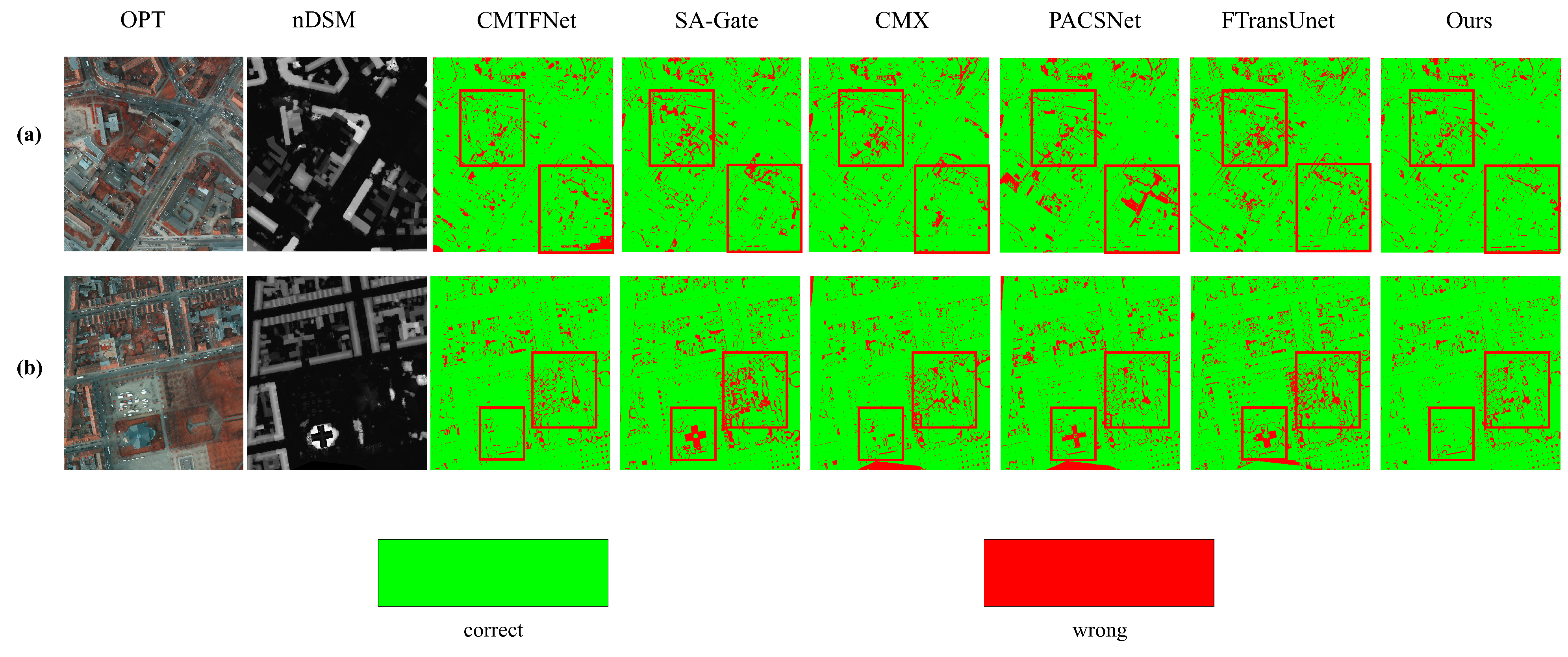 Remotesensing 18 00124 g008