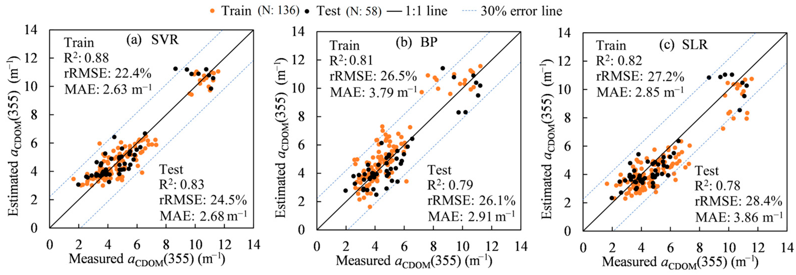 Remotesensing 18 00125 g002 Remotesensing 18 00125 g002