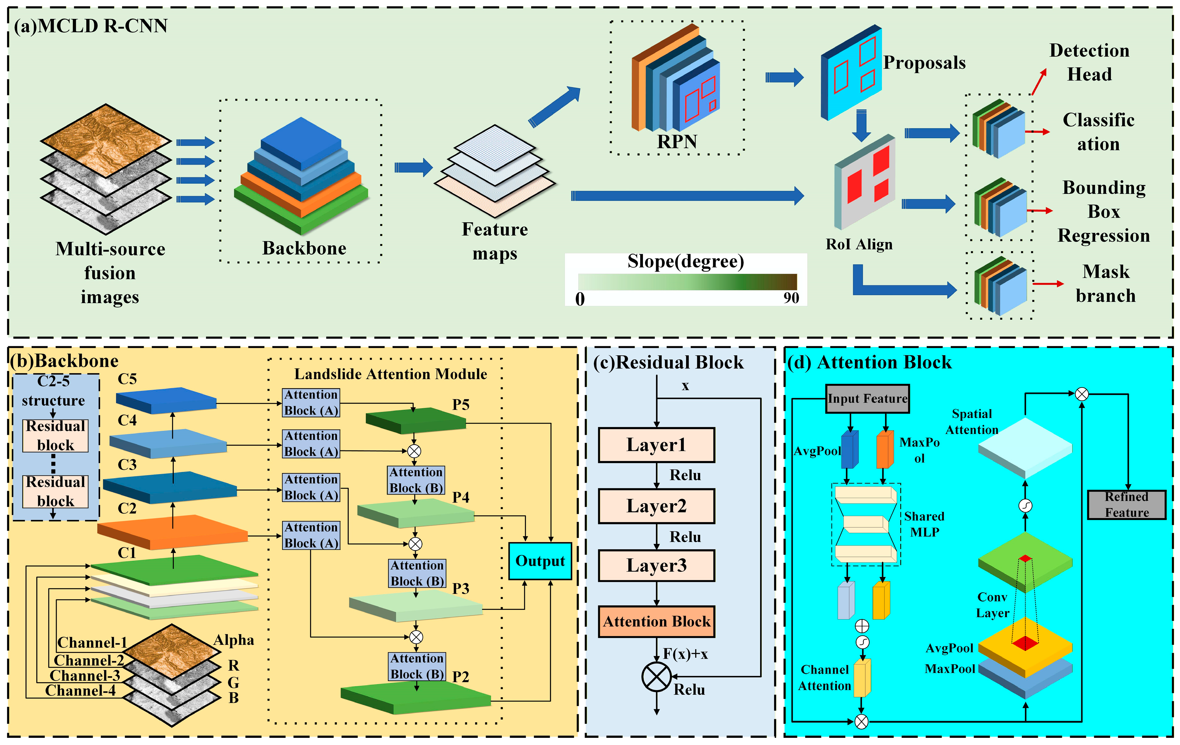 Remotesensing 18 00126 g006