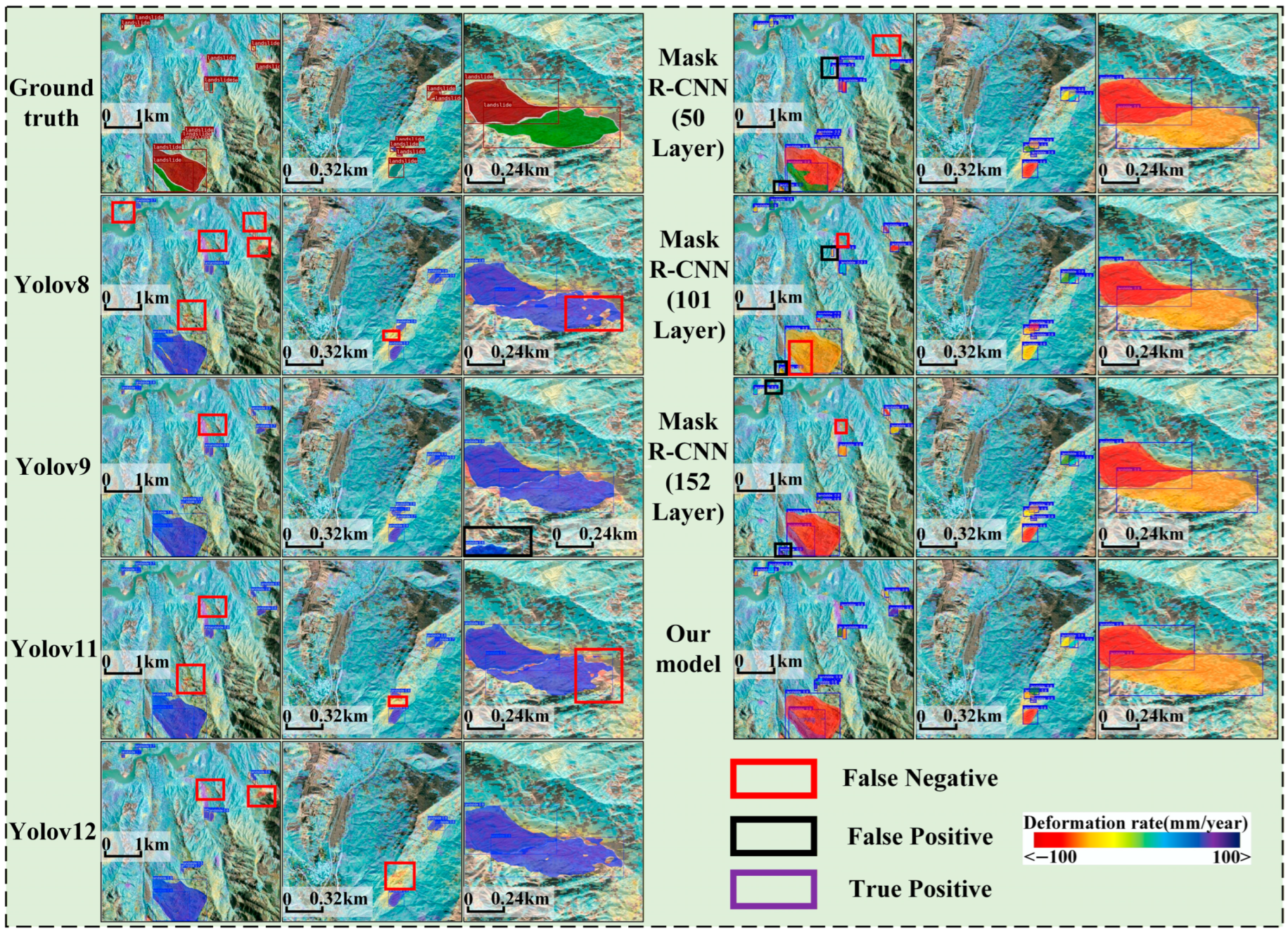 Remotesensing 18 00126 g009