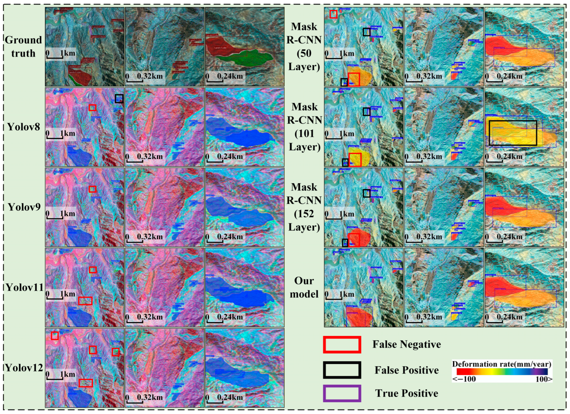 Remotesensing 18 00126 g010