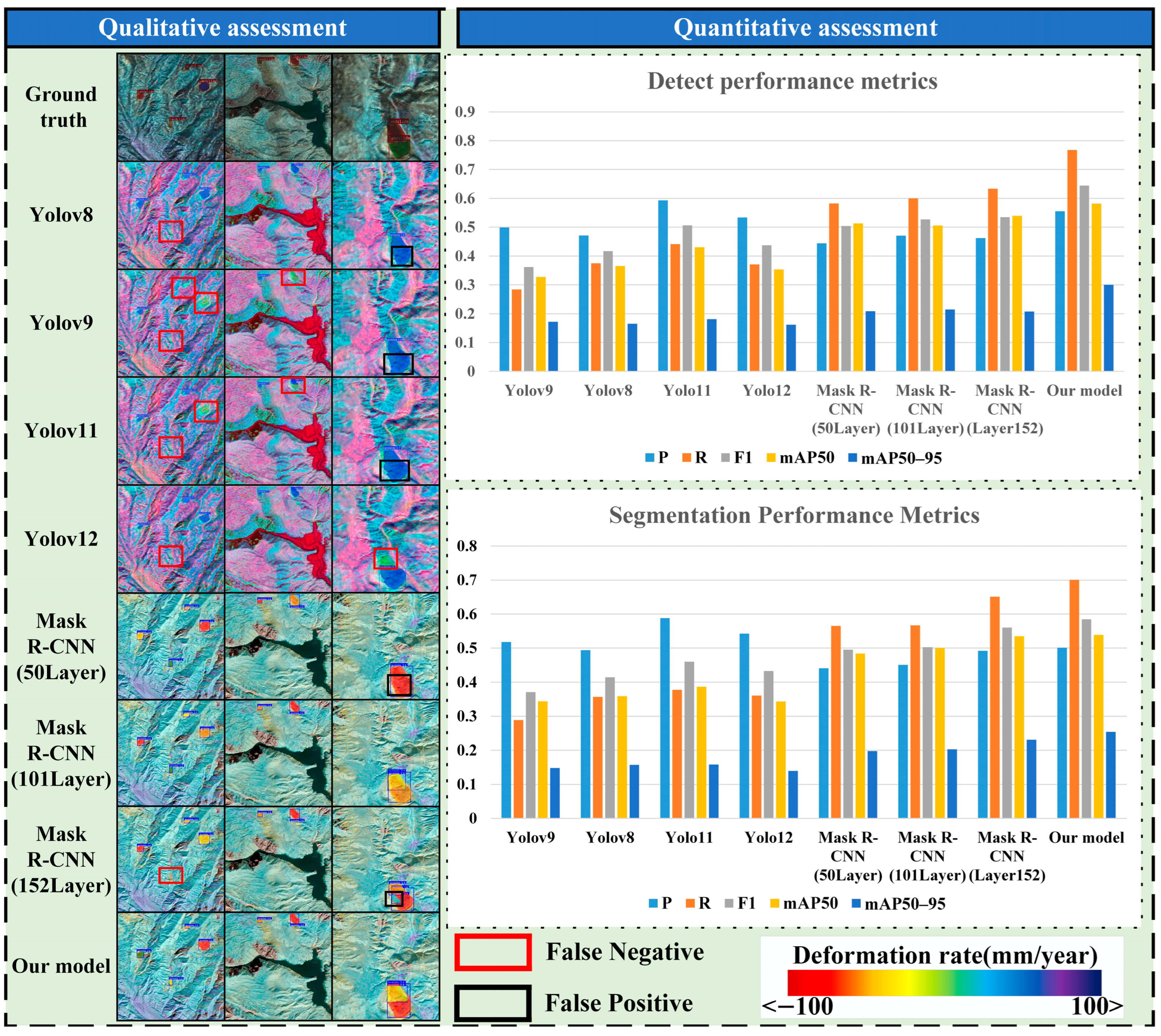 Remotesensing 18 00126 g013