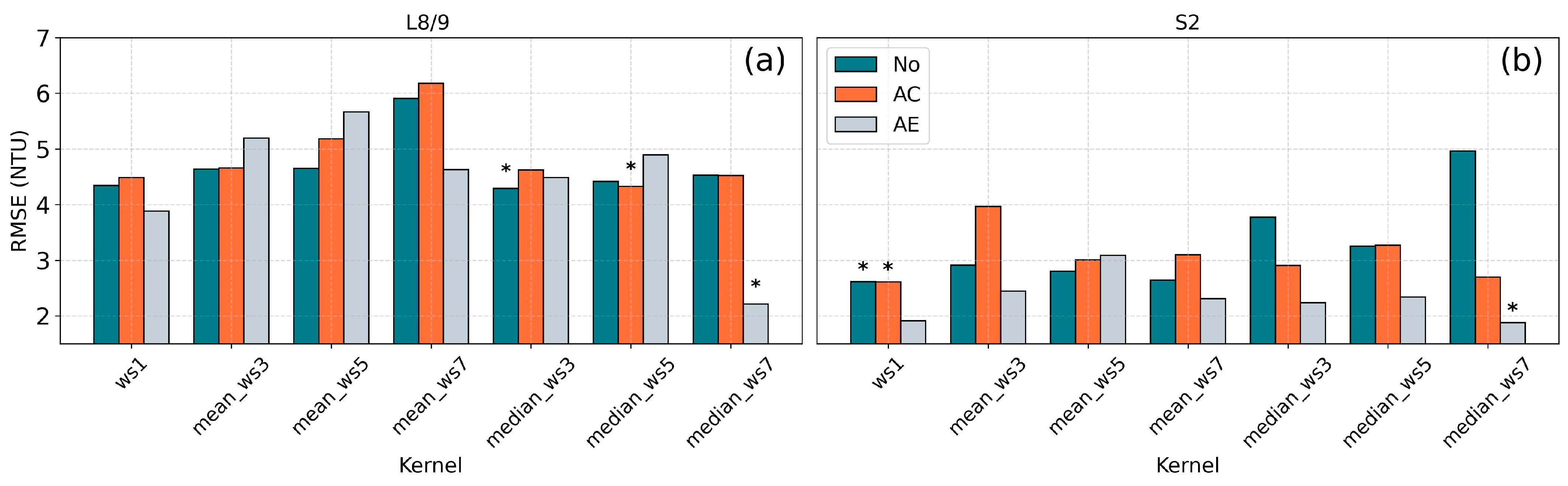 Remotesensing 18 00127 g005