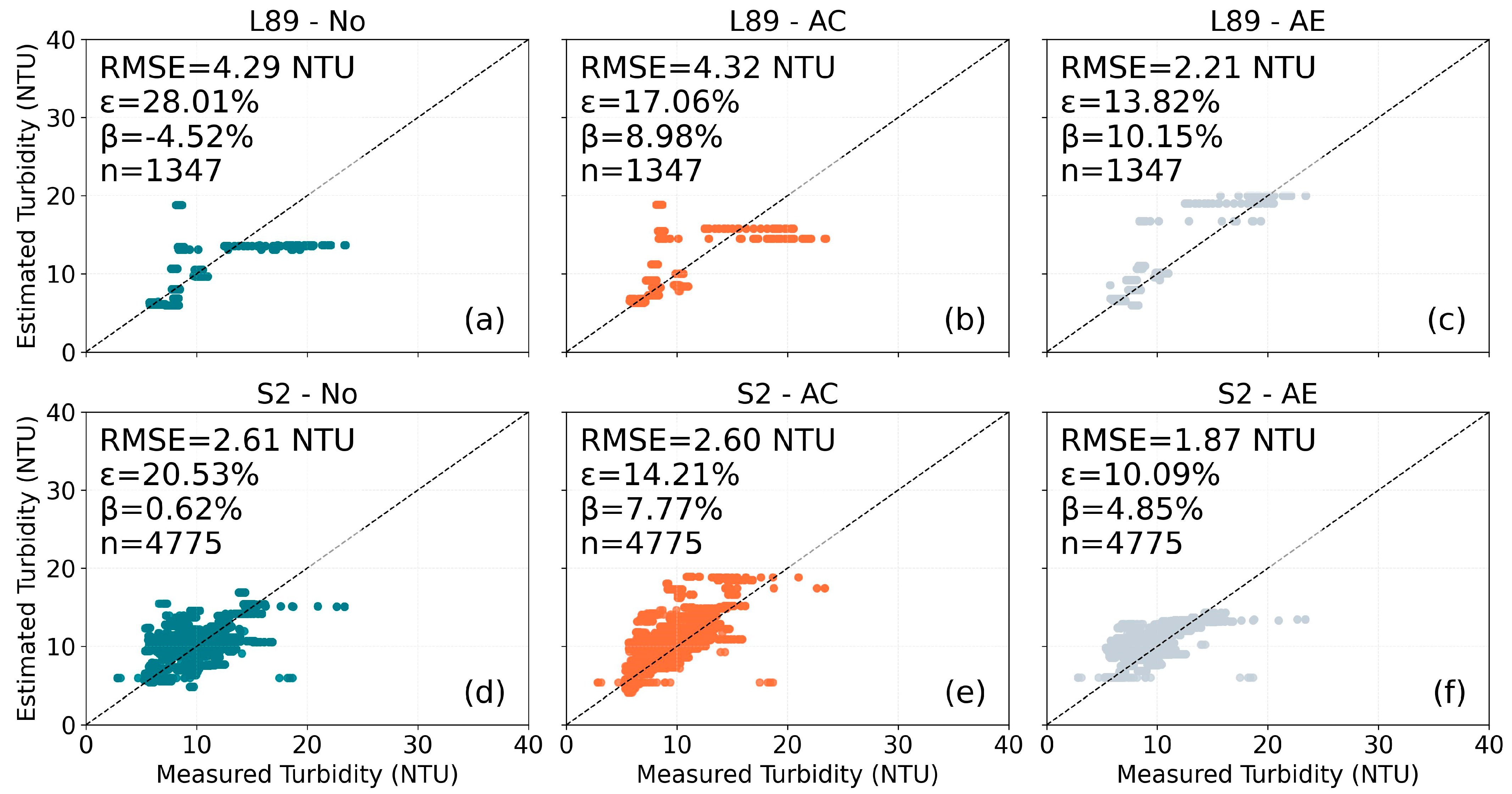 Remotesensing 18 00127 g006