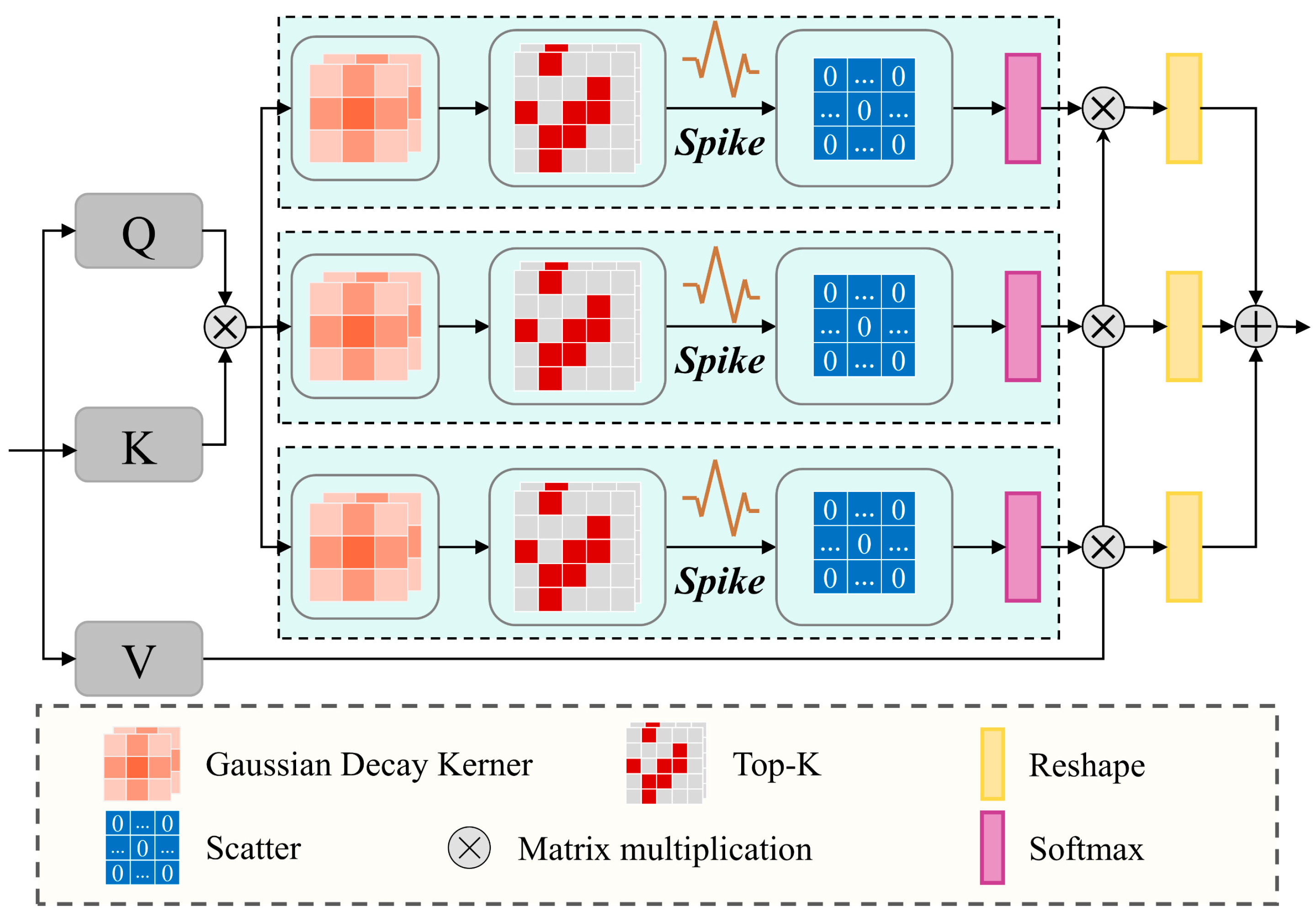 Remotesensing 18 00129 g005