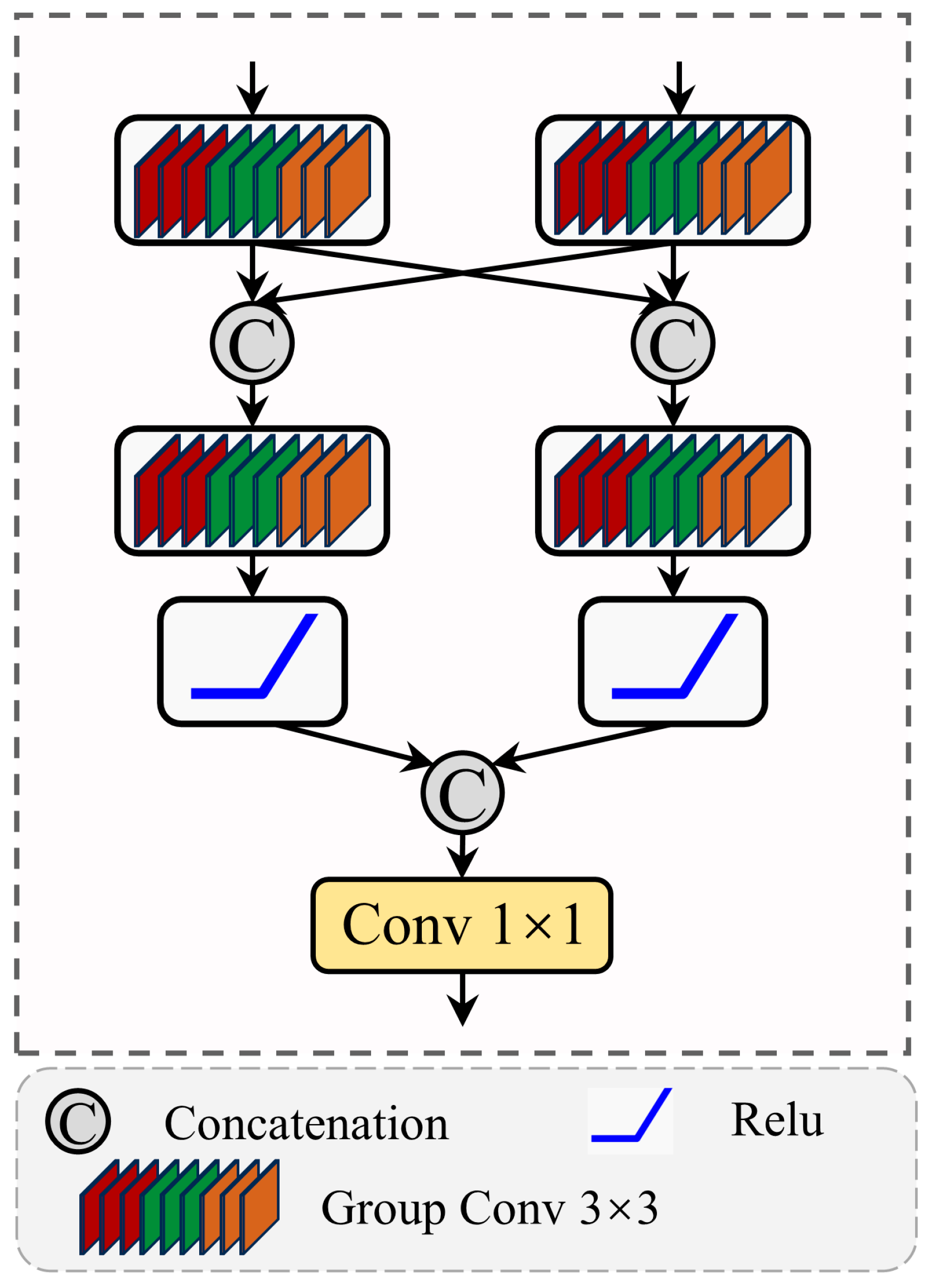 Remotesensing 18 00129 g008