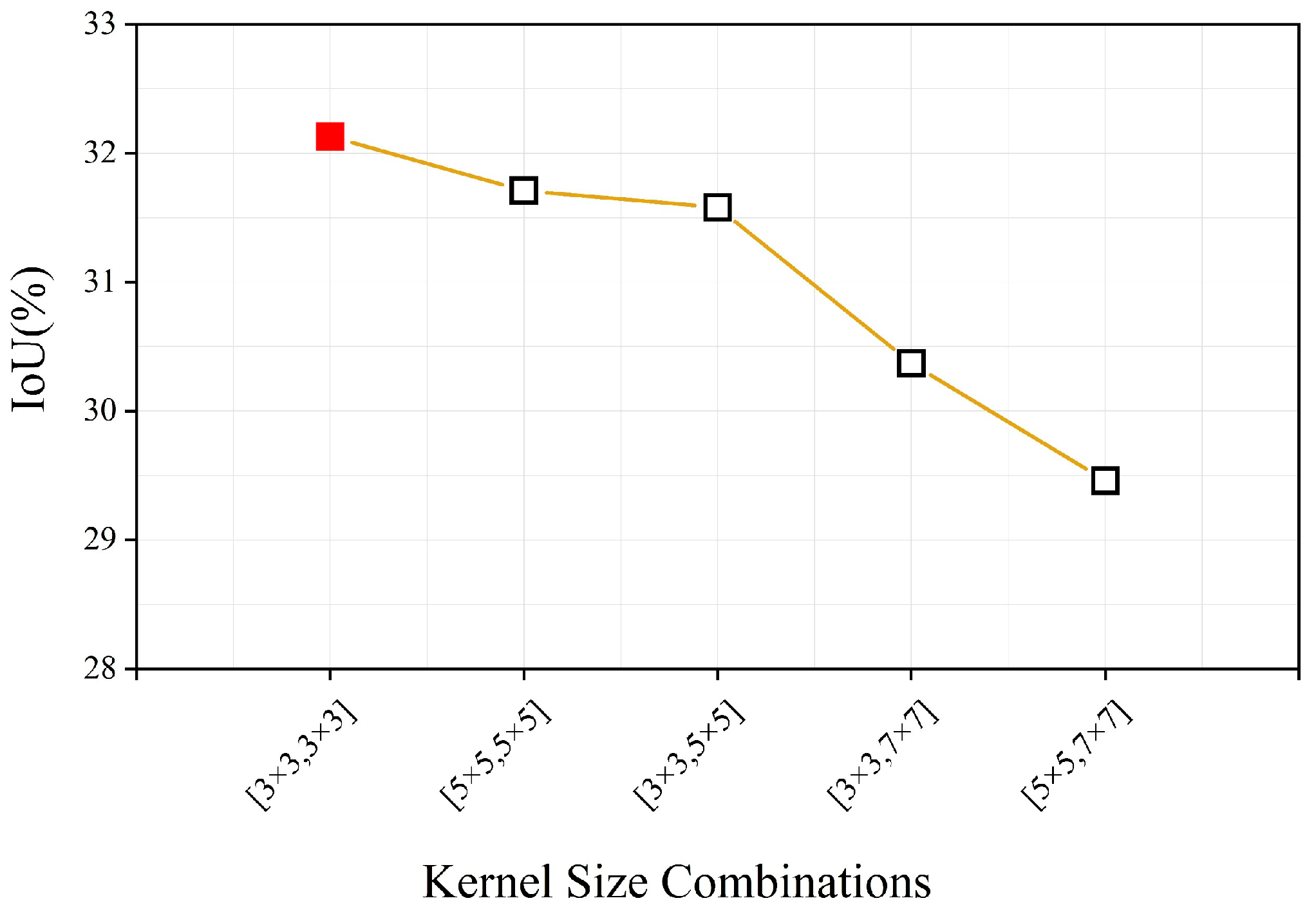 Remotesensing 18 00129 g014