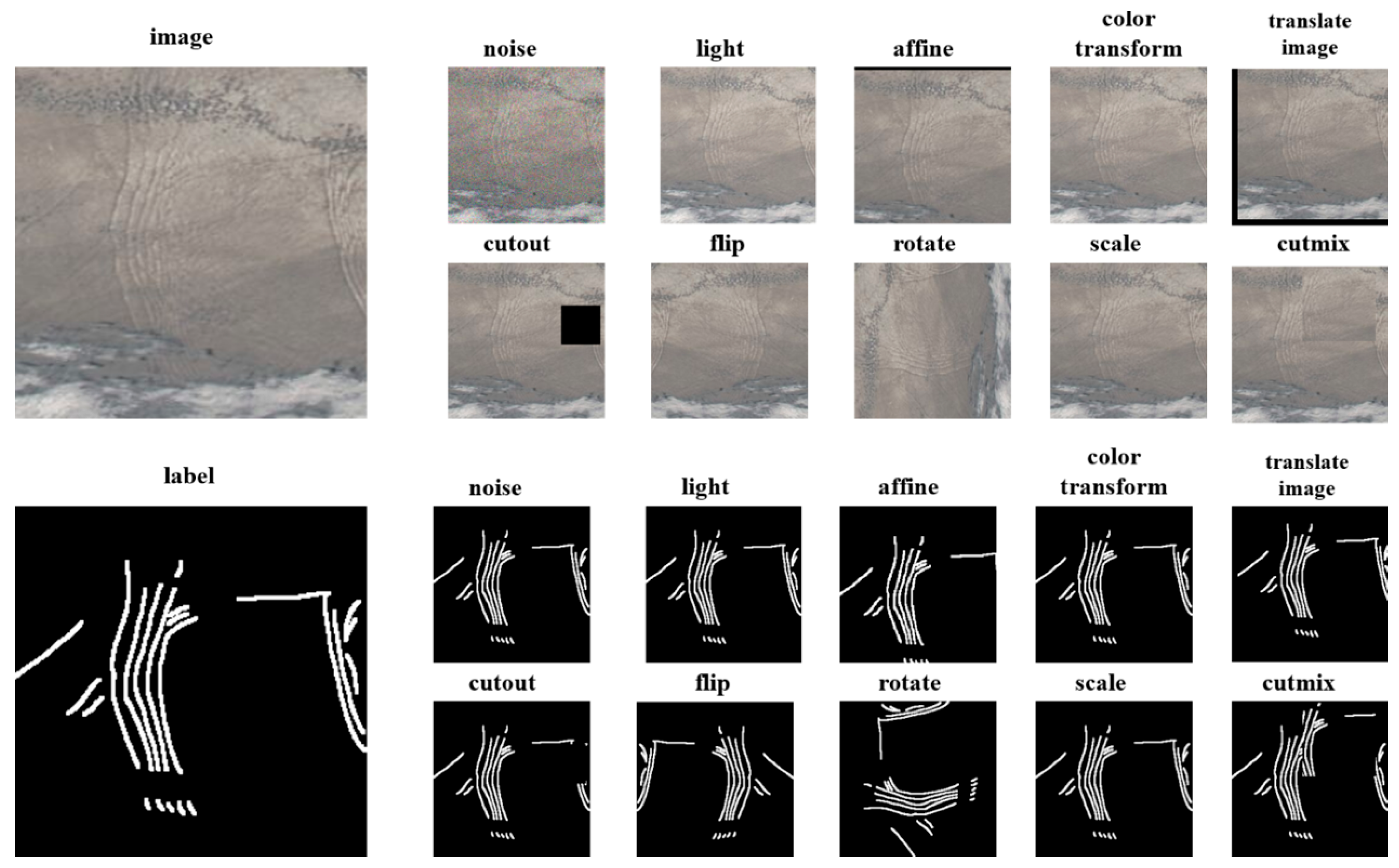 Remotesensing 18 00131 g003 Remotesensing 18 00131 g003