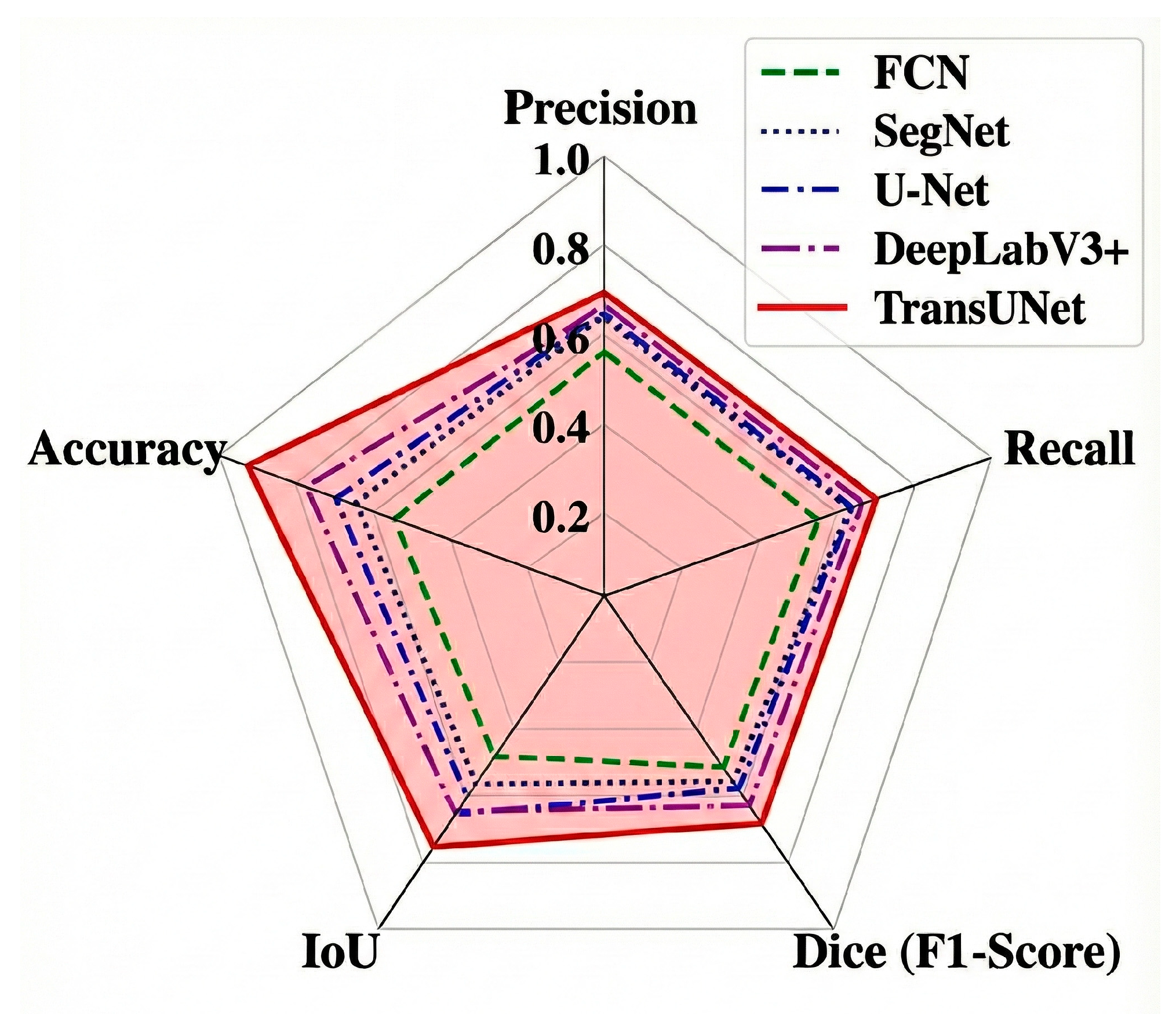 Remotesensing 18 00131 g006 Remotesensing 18 00131 g006
