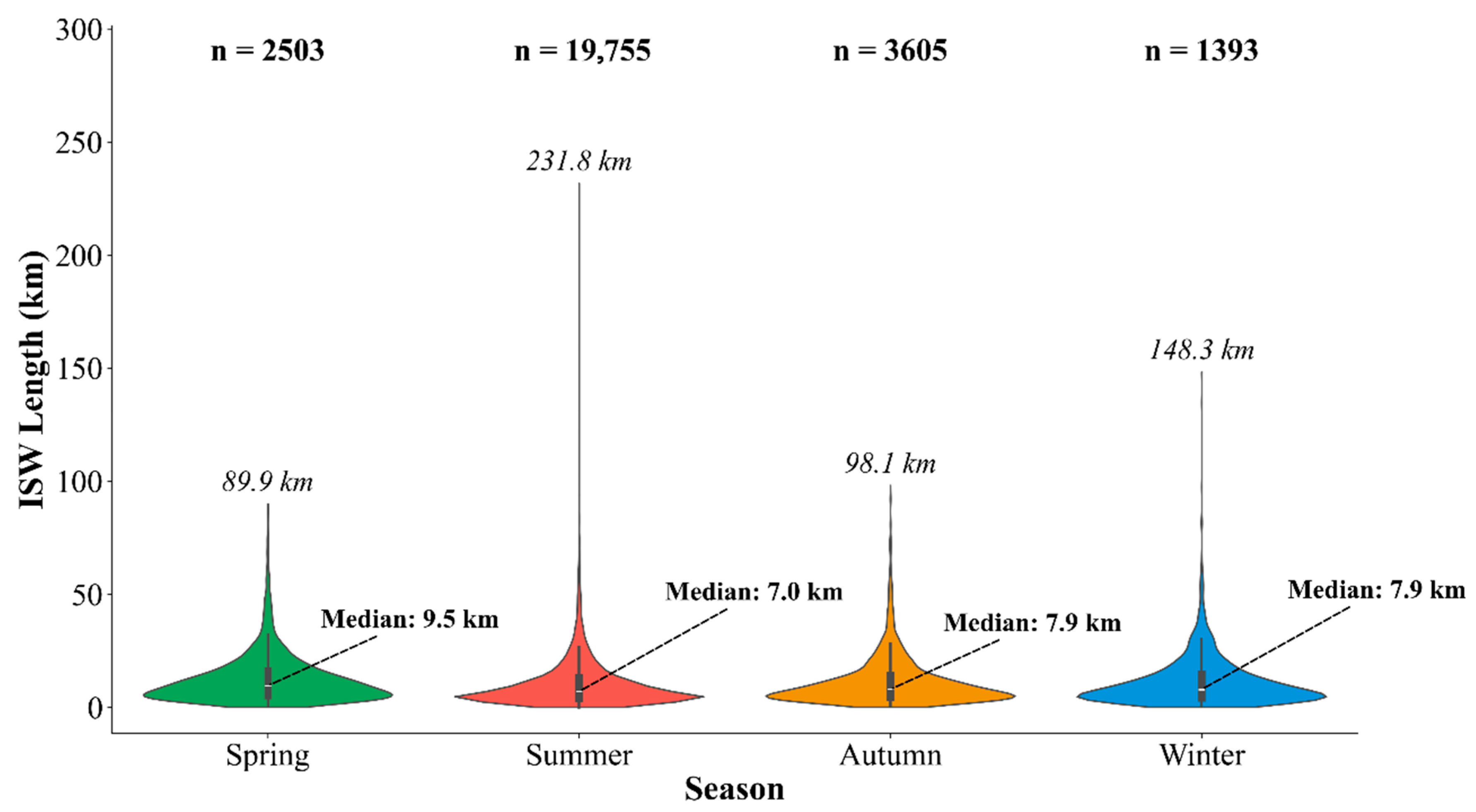 Remotesensing 18 00131 g012 Remotesensing 18 00131 g012