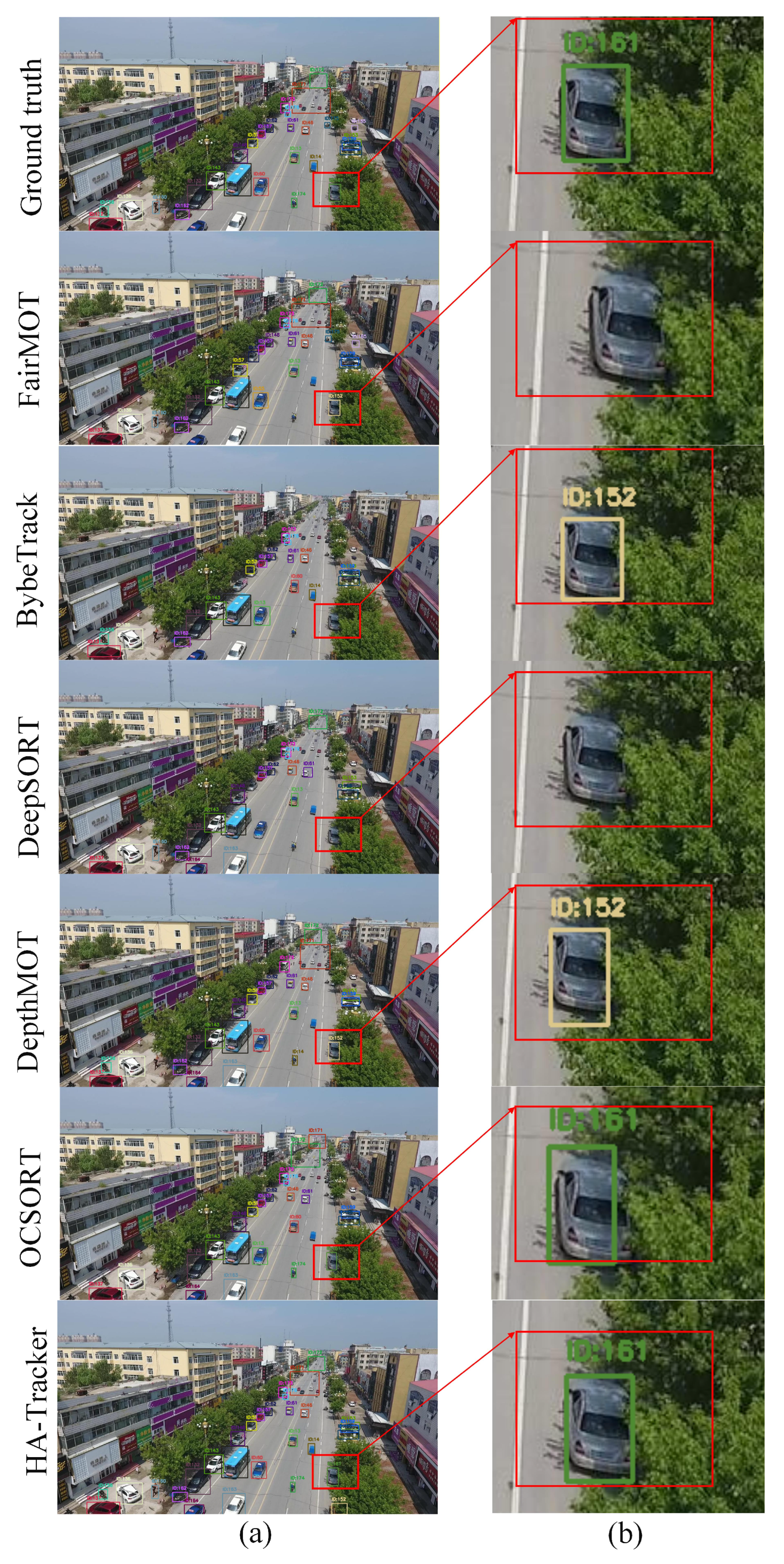 HA-Tracker: A Hybrid Architecture Tracker with Spatiotemporal Mamba ...