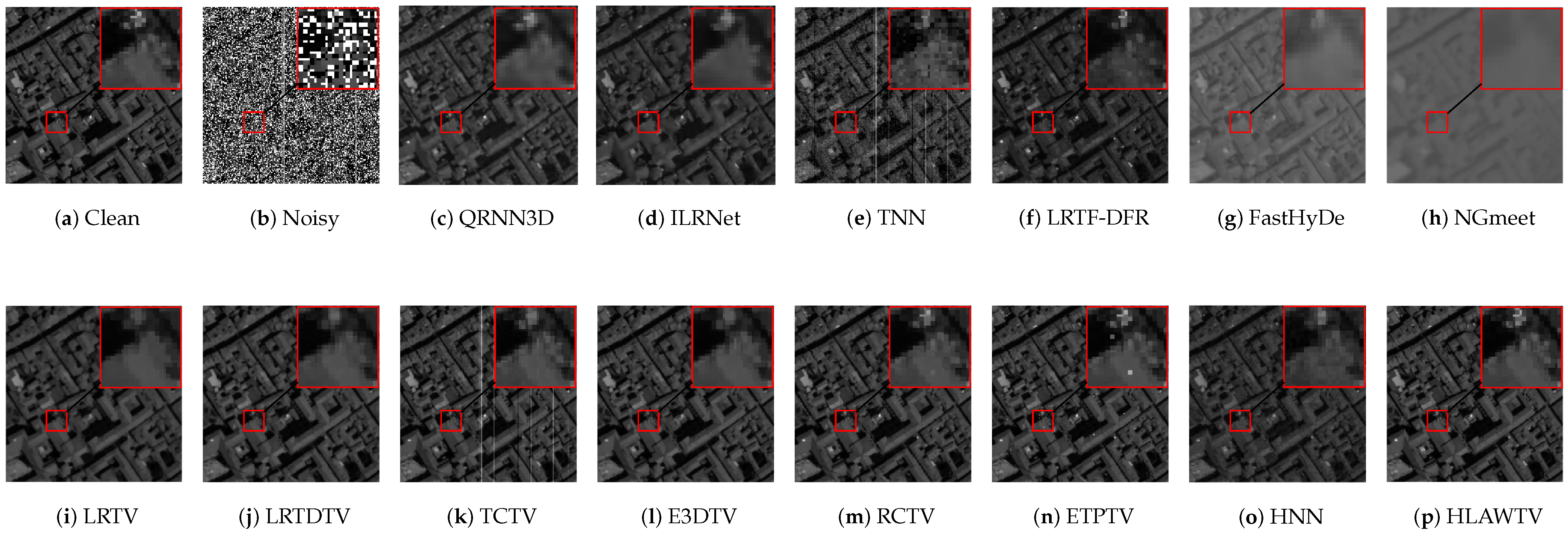 Remotesensing 18 00135 g003