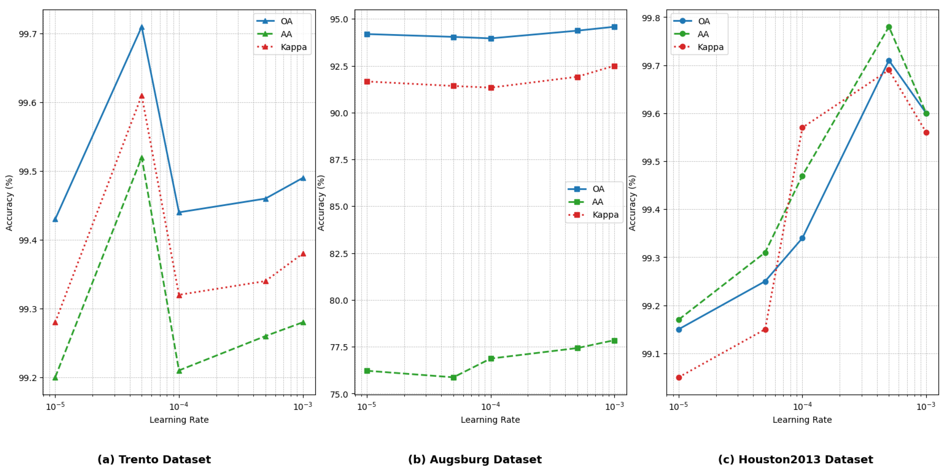 Remotesensing 18 00138 g006
