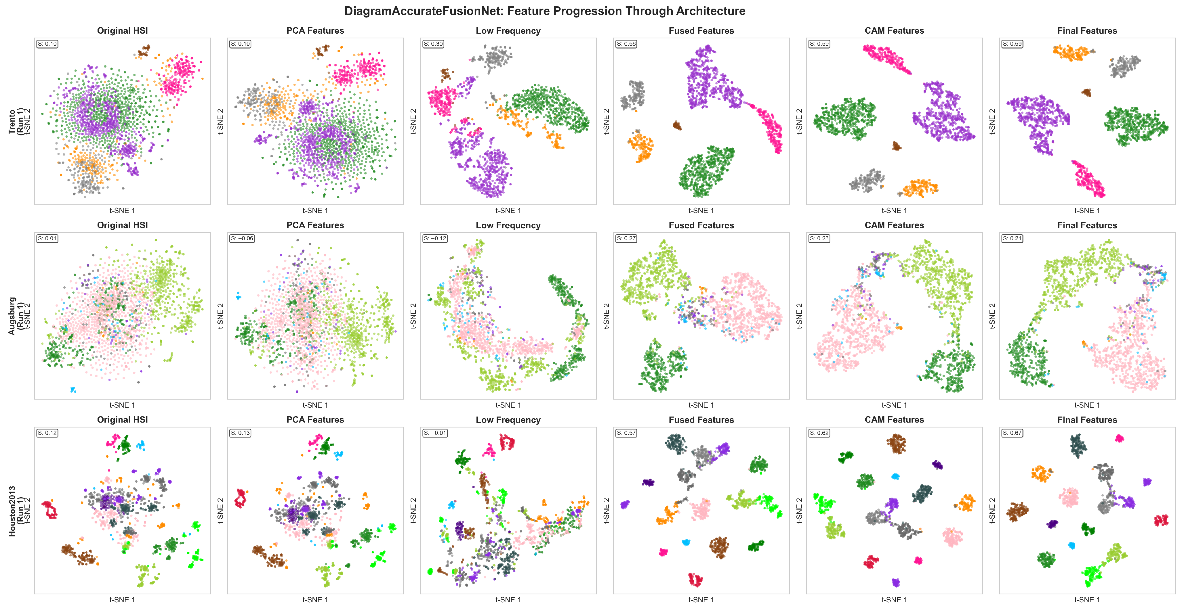 Remotesensing 18 00138 g010