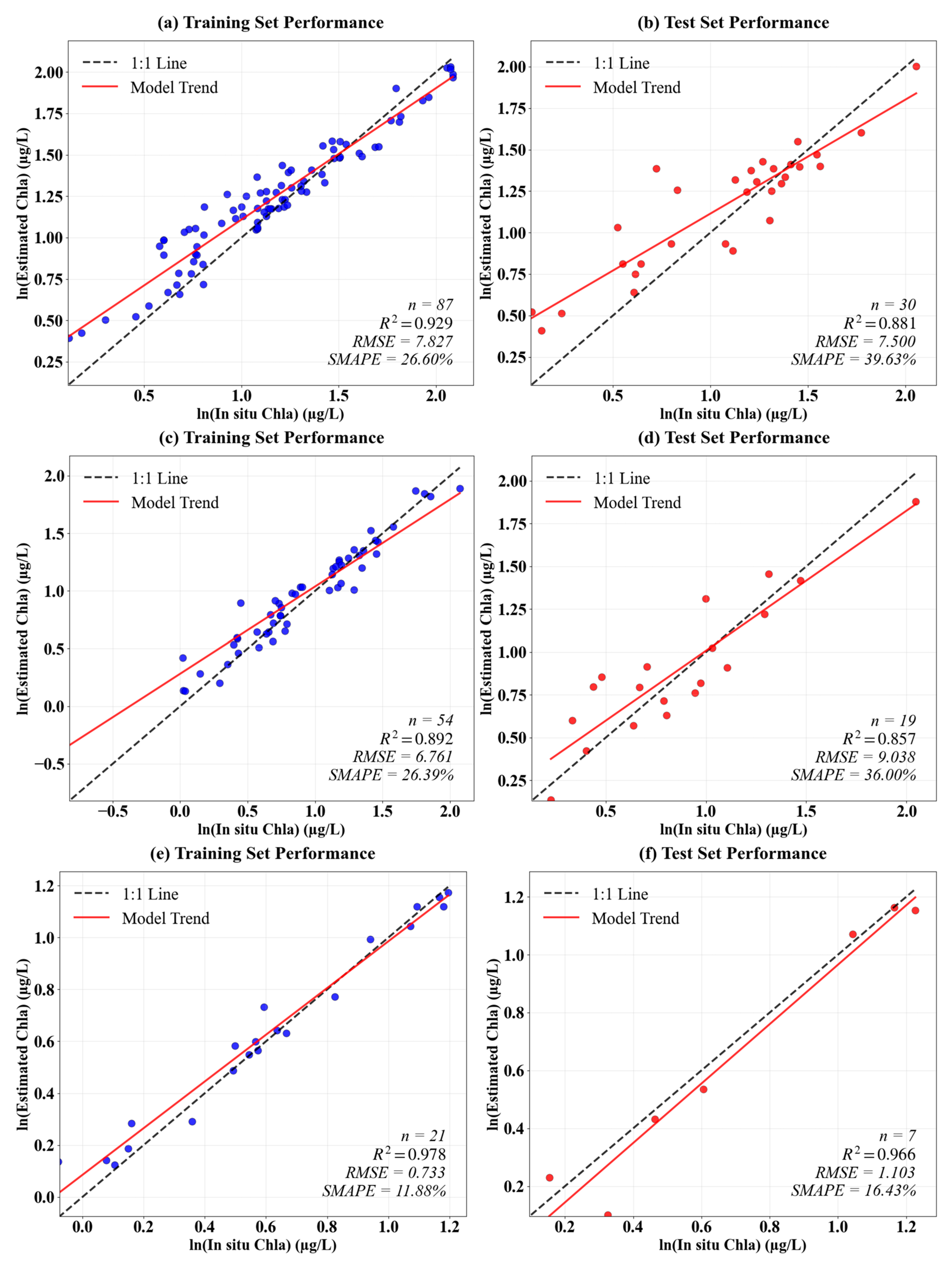 Remotesensing 18 00139 g004