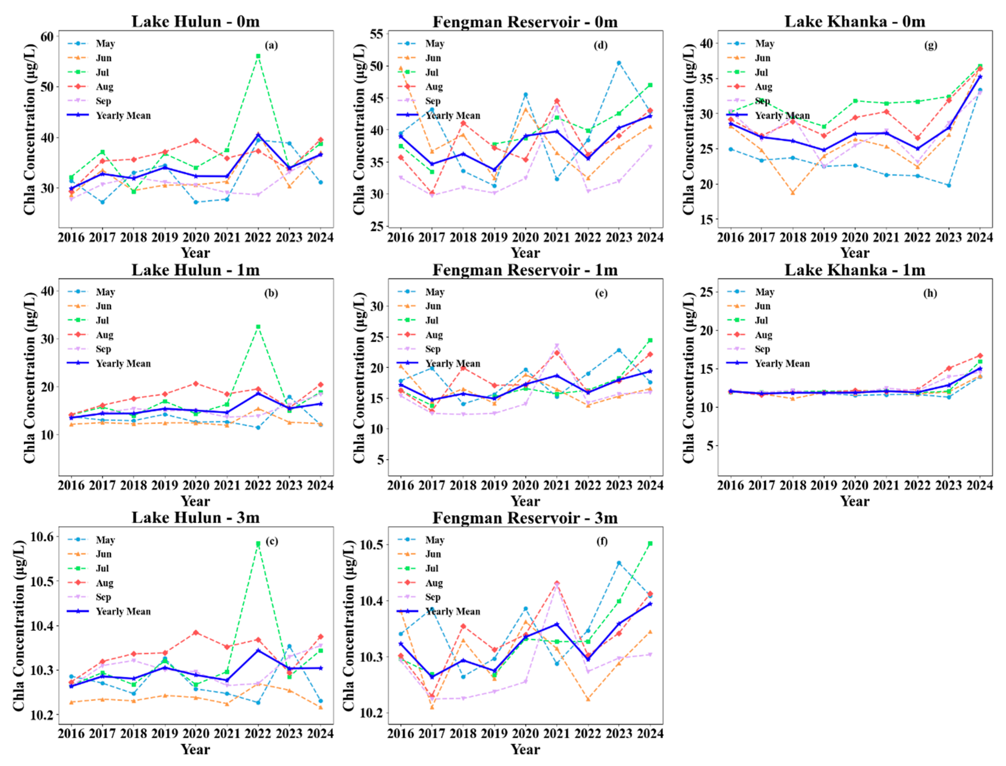 Remotesensing 18 00139 g009
