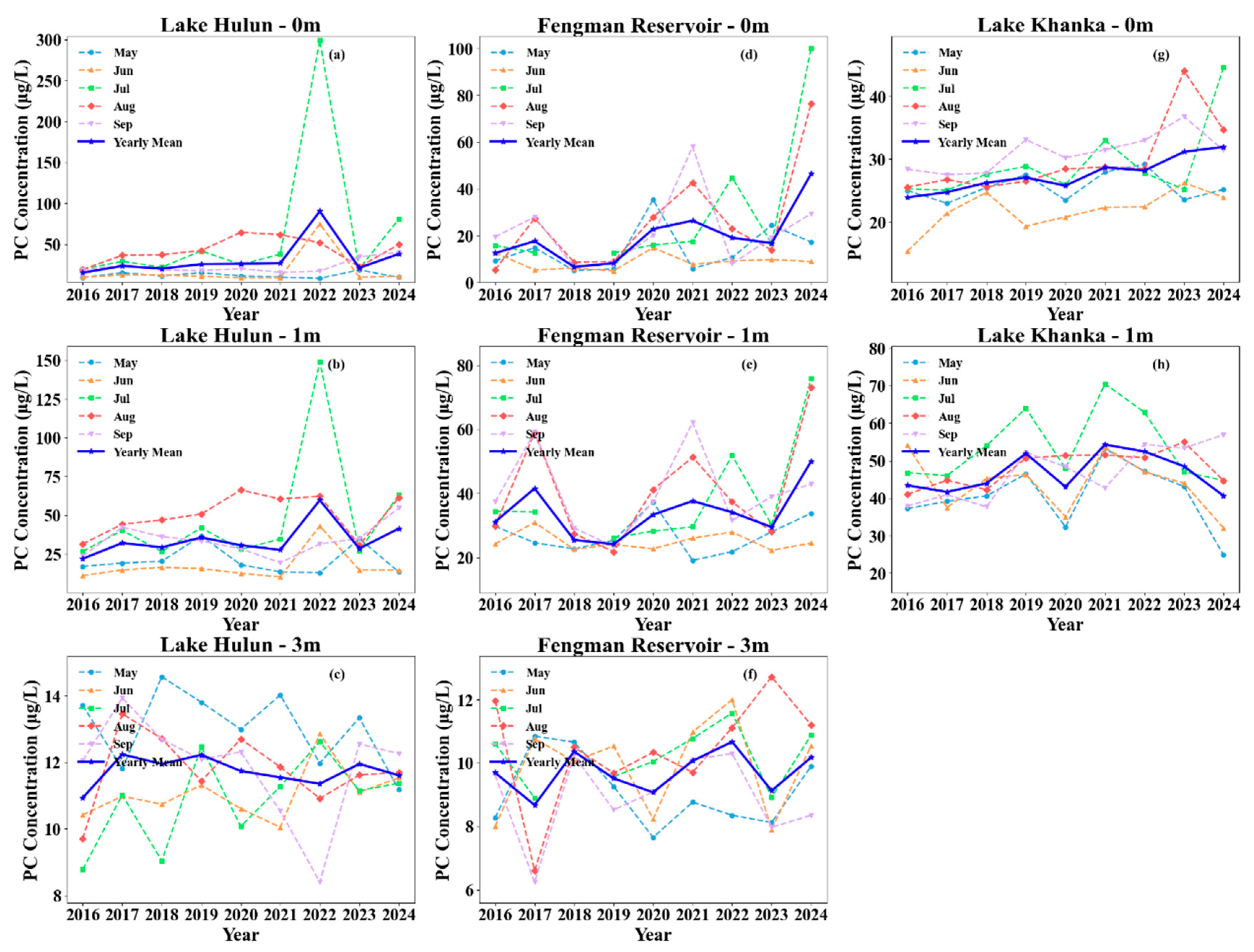 Remotesensing 18 00139 g010