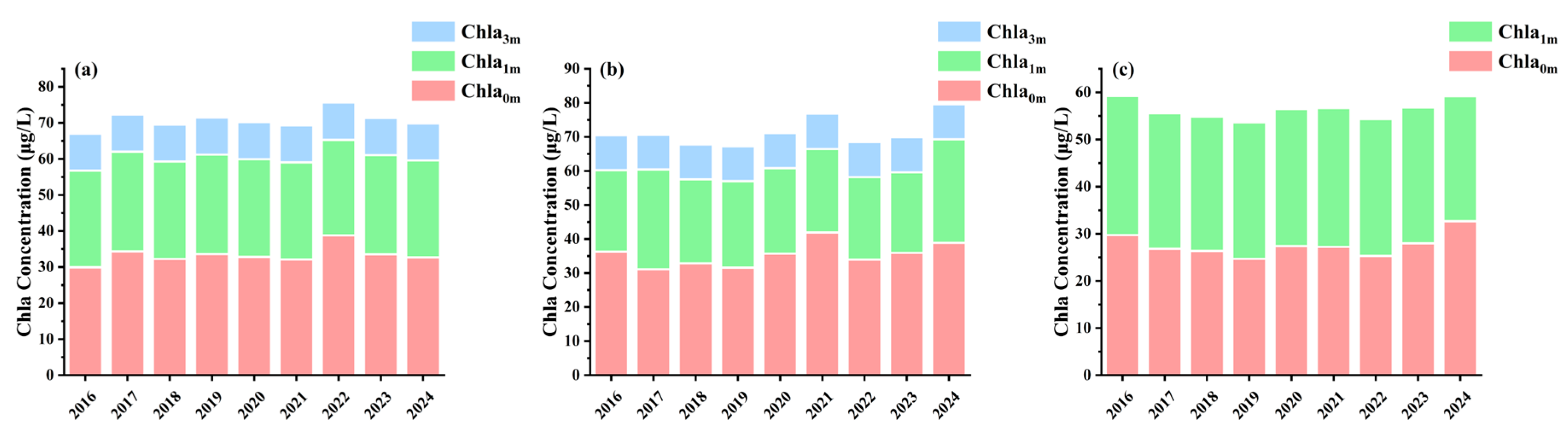 Remotesensing 18 00139 g011