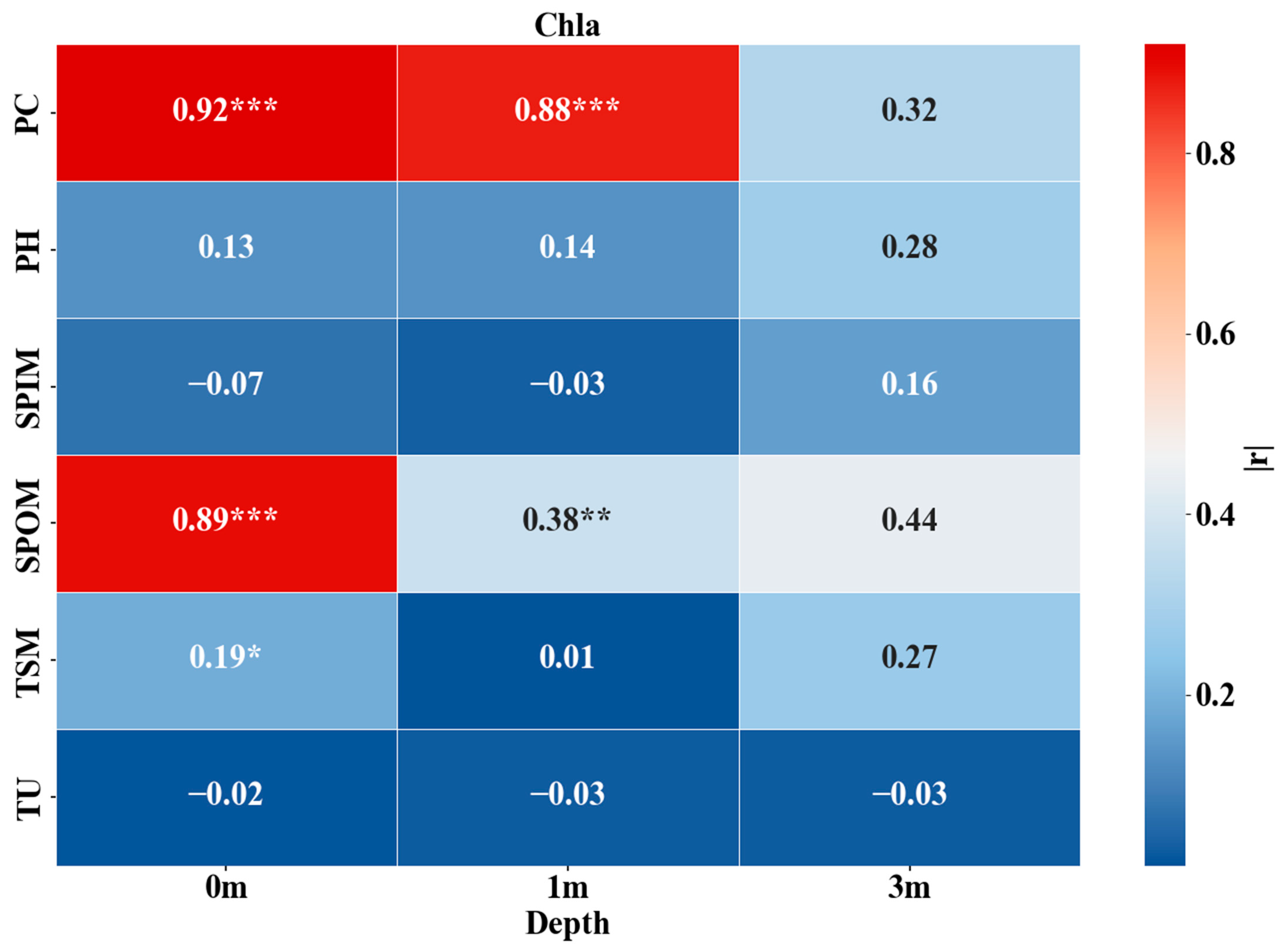 Remotesensing 18 00139 g013