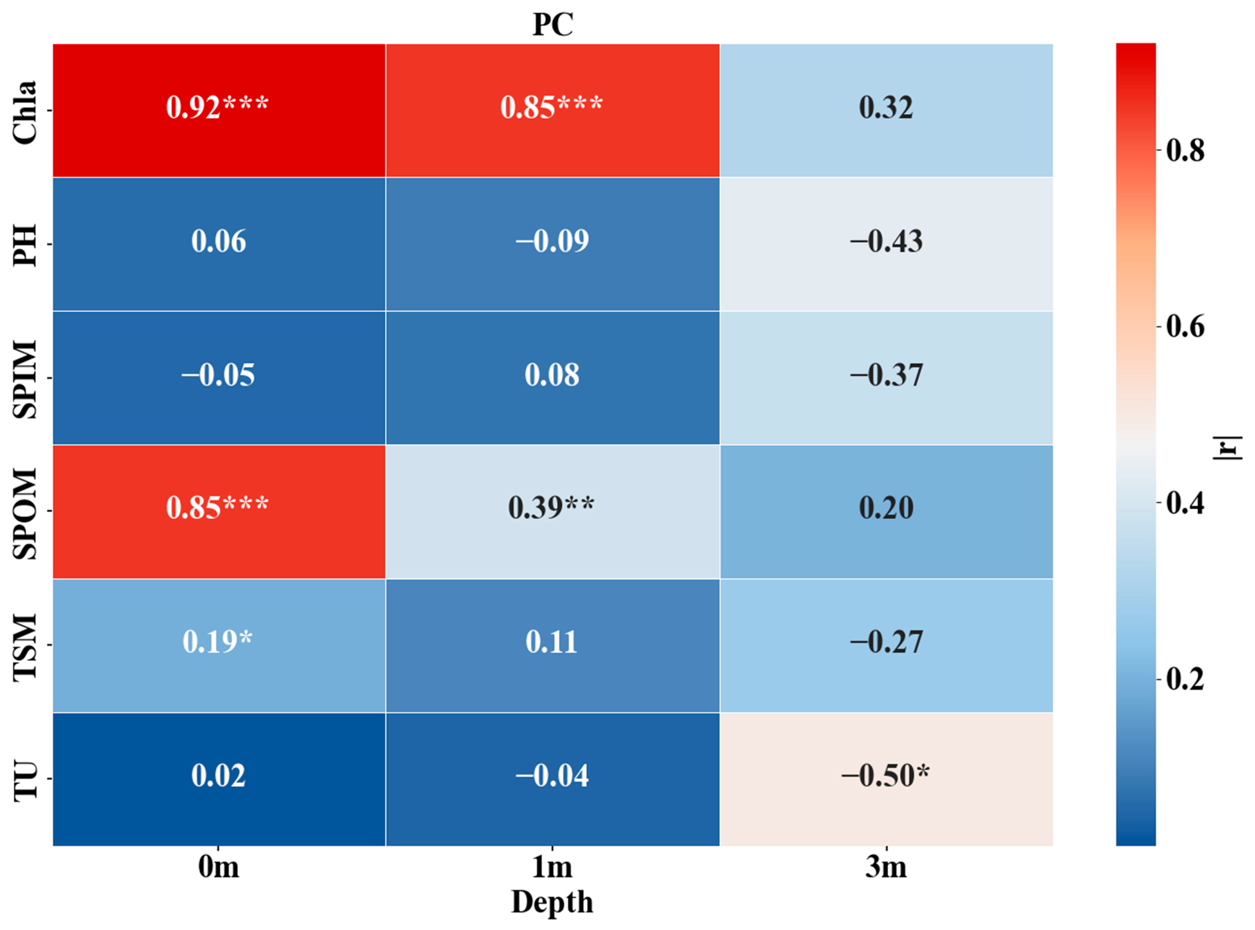 Remotesensing 18 00139 g014