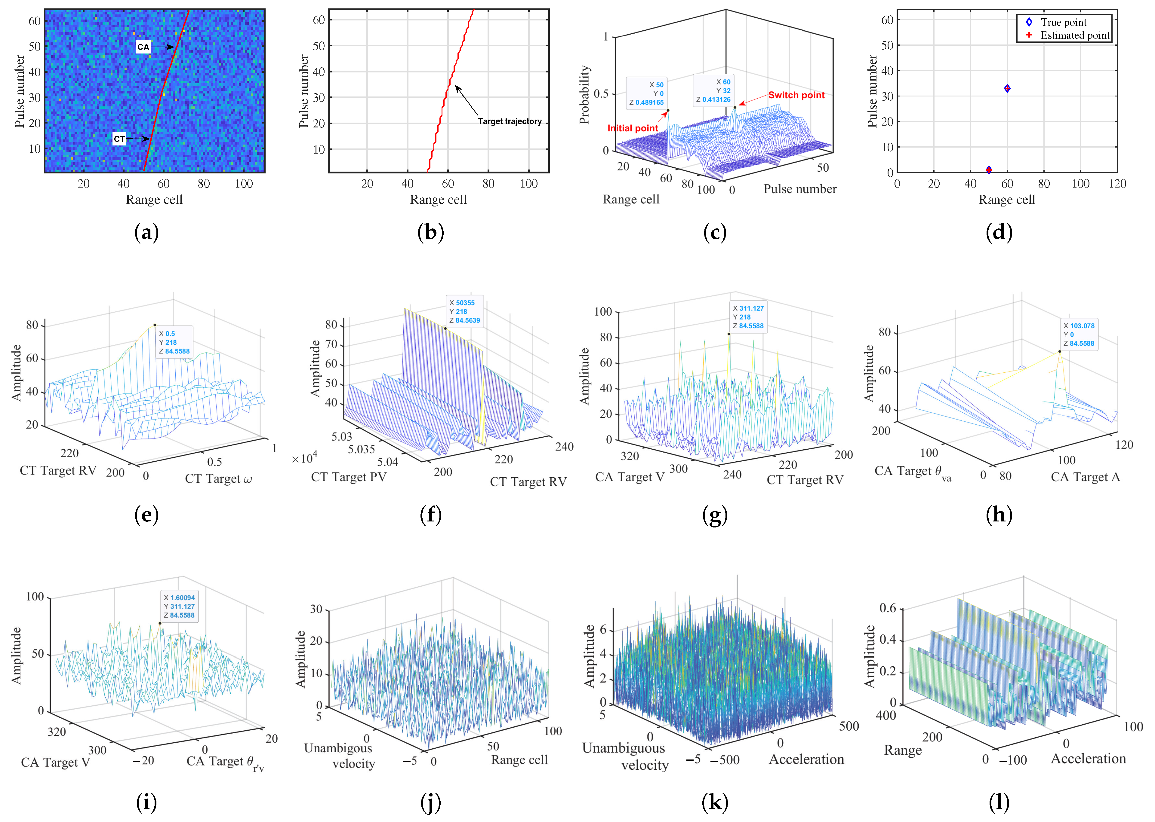 Remotesensing 18 00144 g005