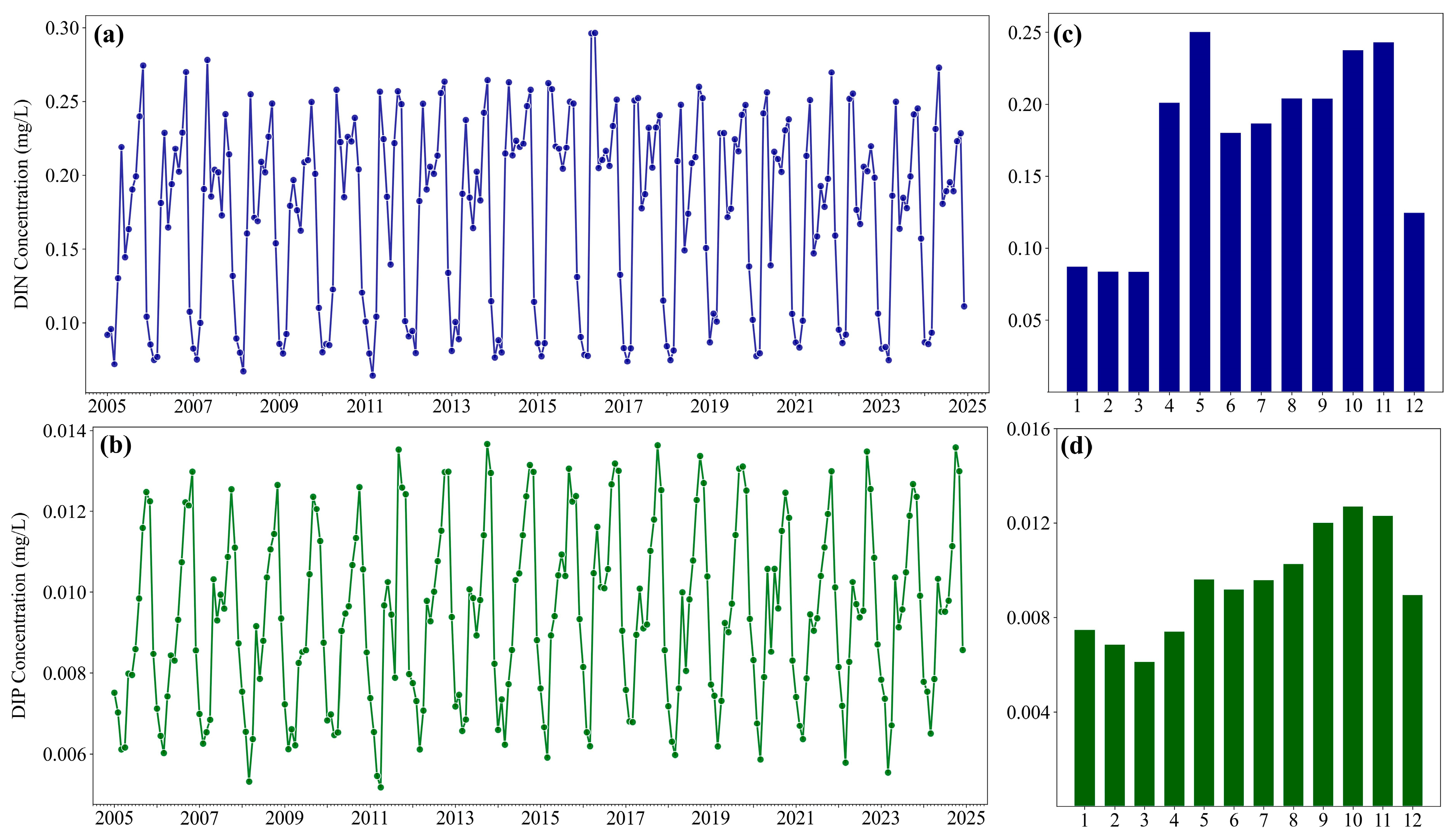 Remotesensing 18 00154 g008 Remotesensing 18 00154 g008