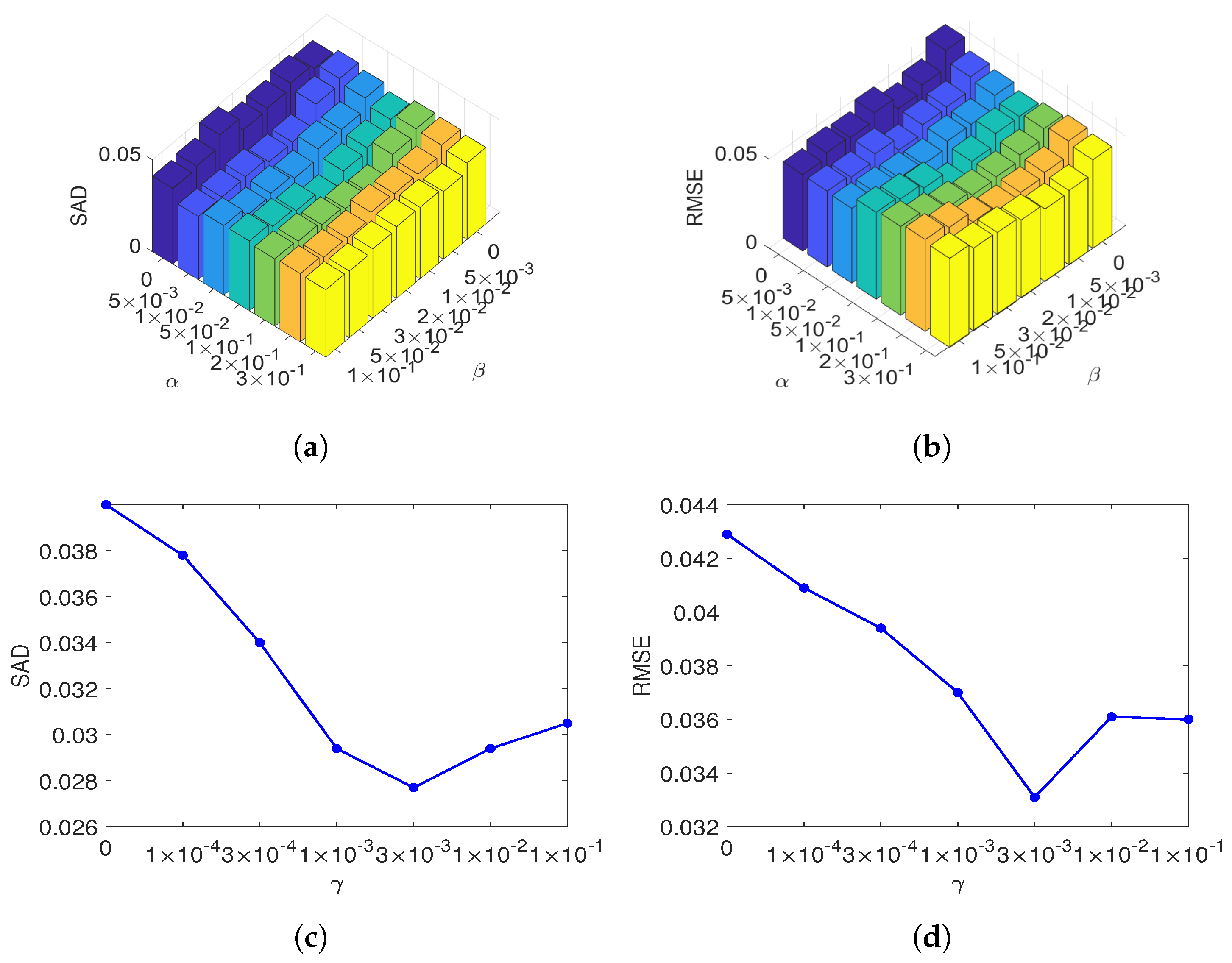 Remotesensing 18 00155 g005