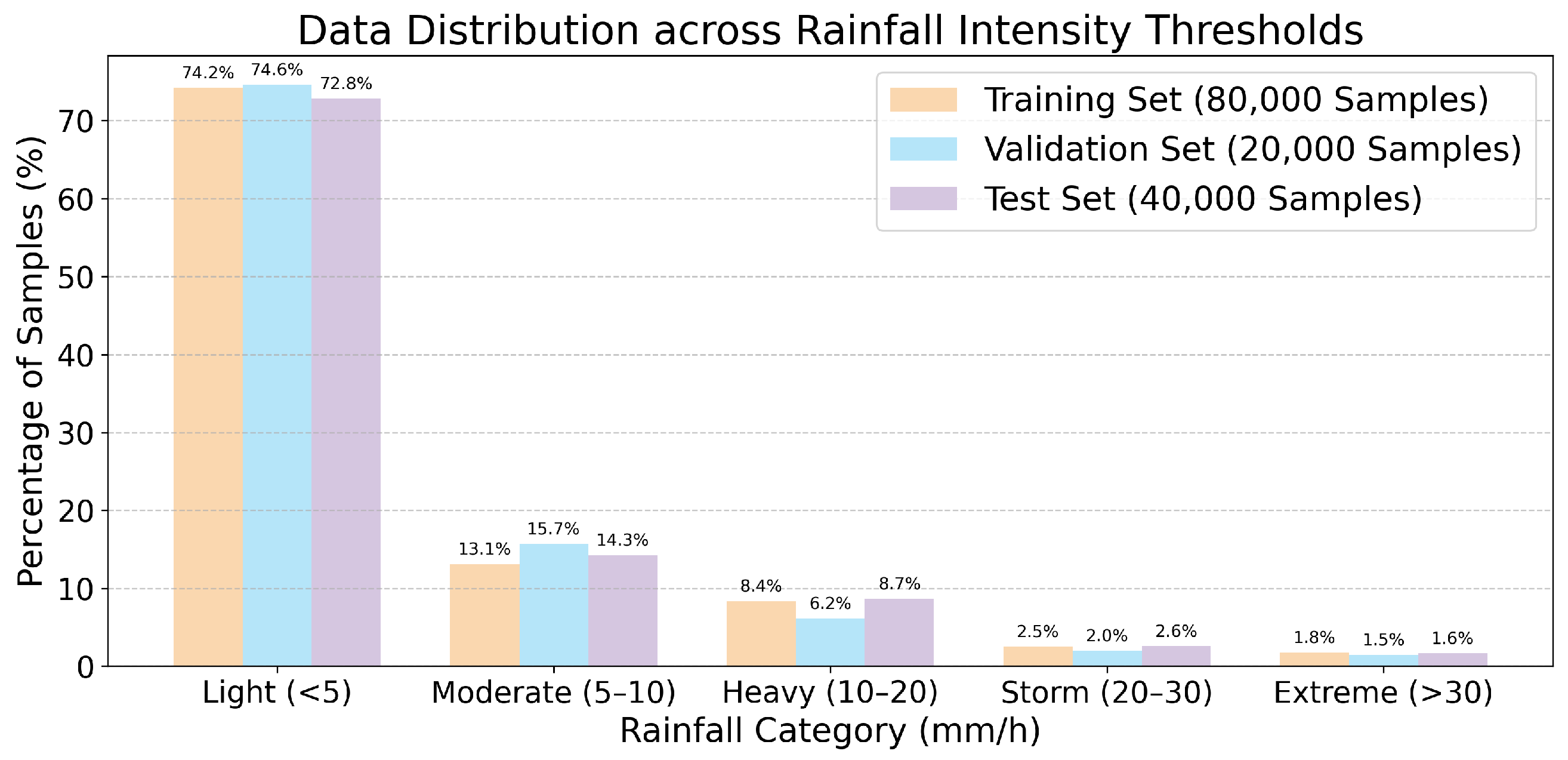 Remotesensing 18 00156 g003 Remotesensing 18 00156 g003