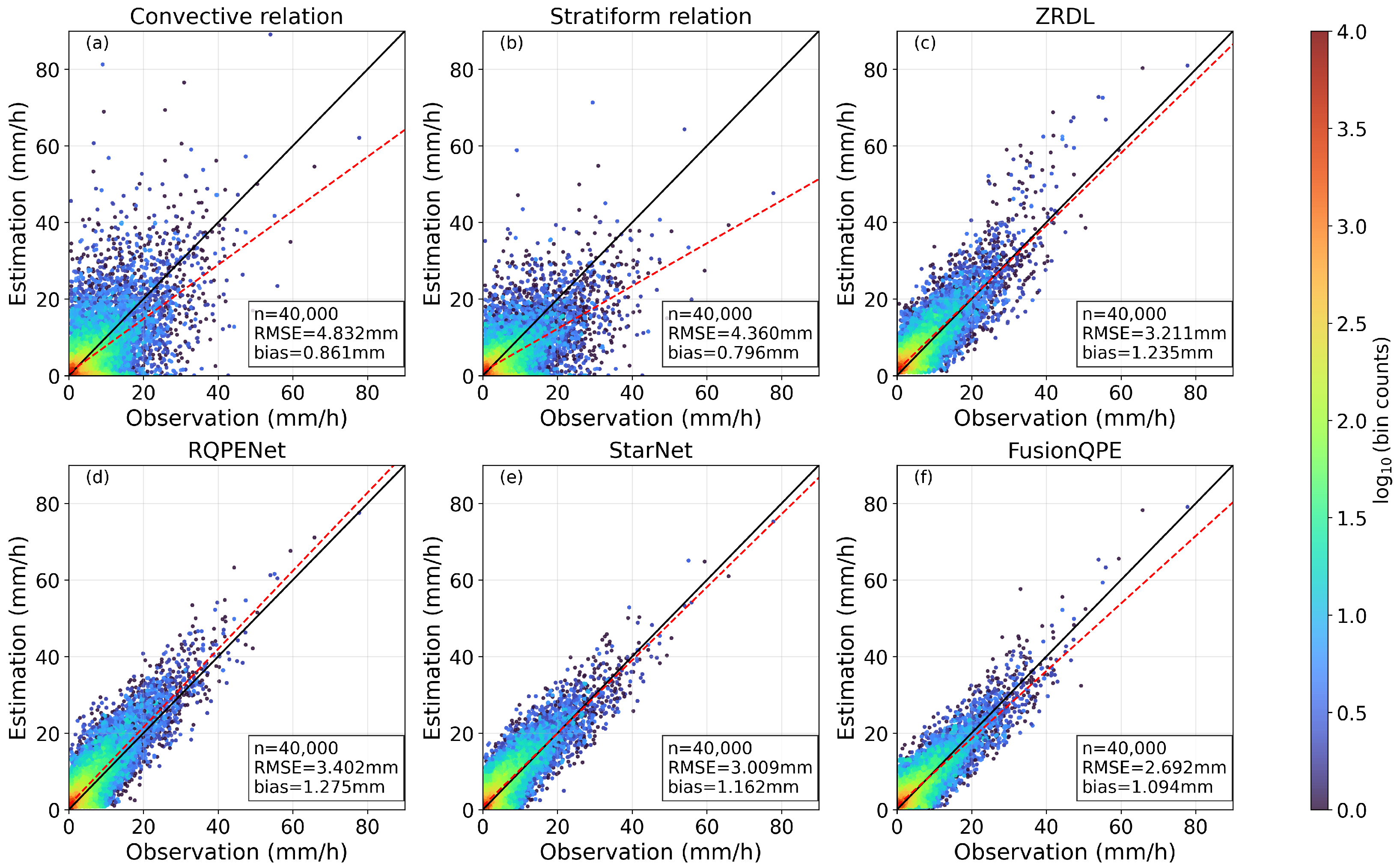 Remotesensing 18 00156 g004 Remotesensing 18 00156 g004