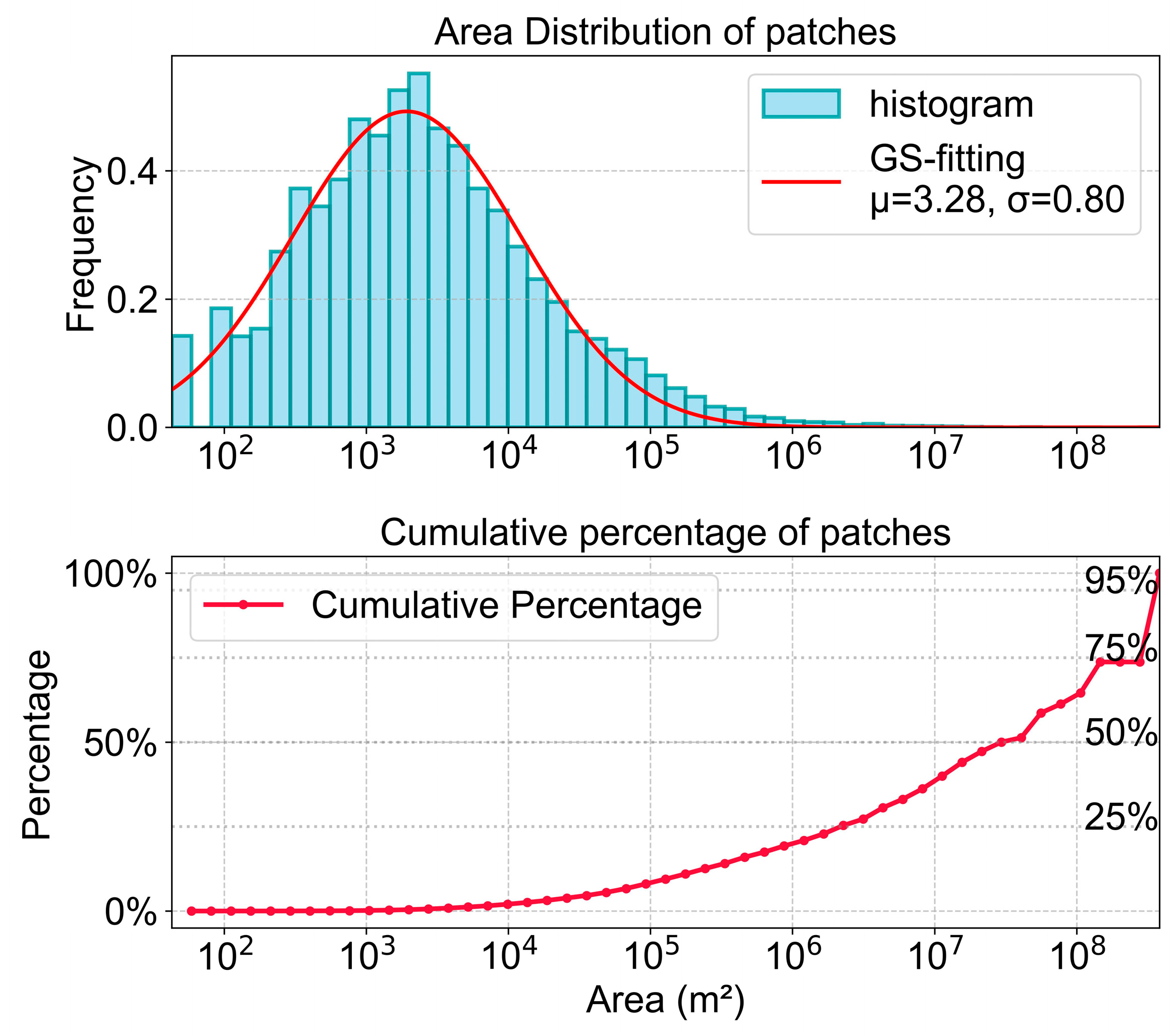 Remotesensing 18 00157 g008