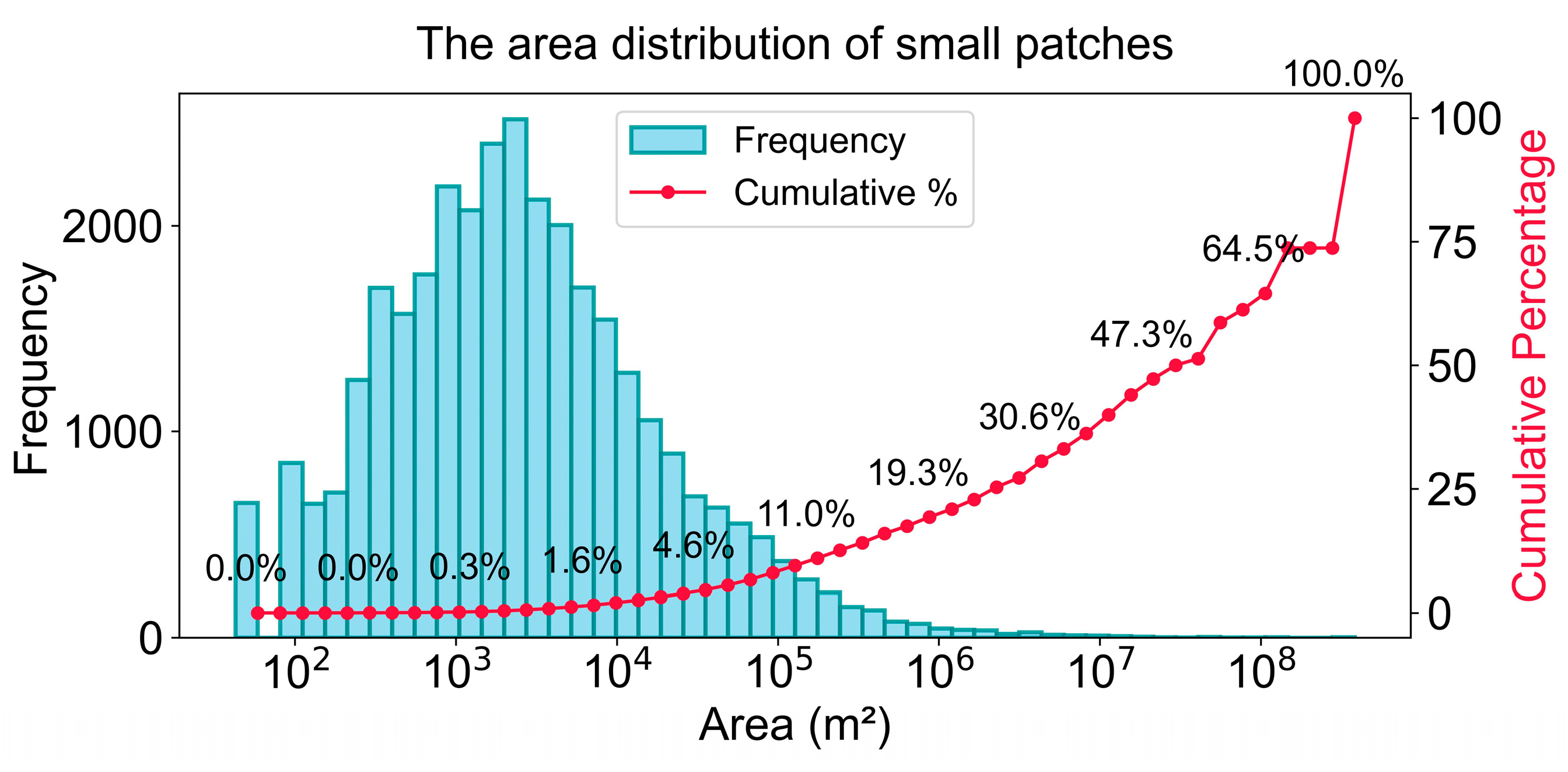 Remotesensing 18 00157 g012