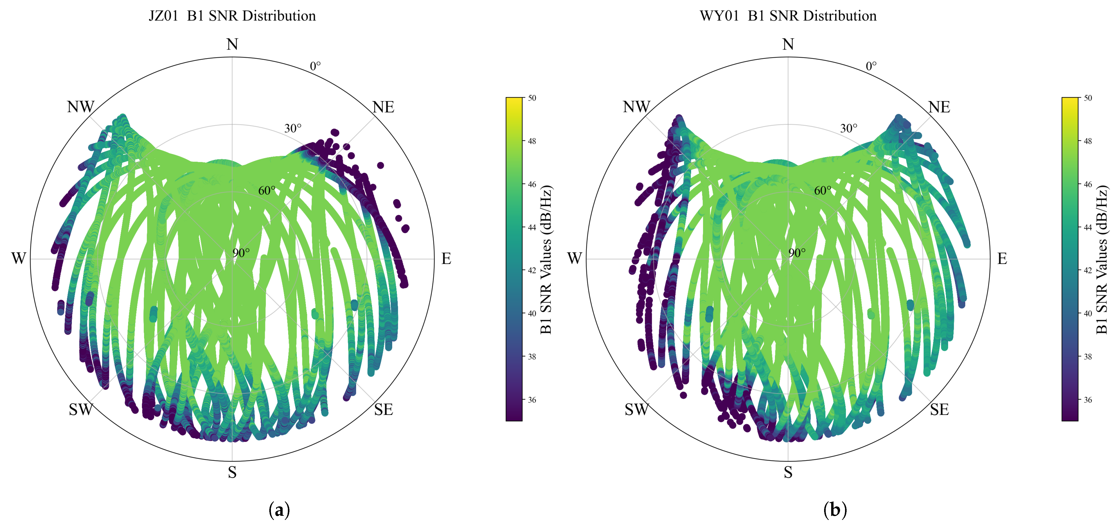 Remotesensing 18 00158 g003