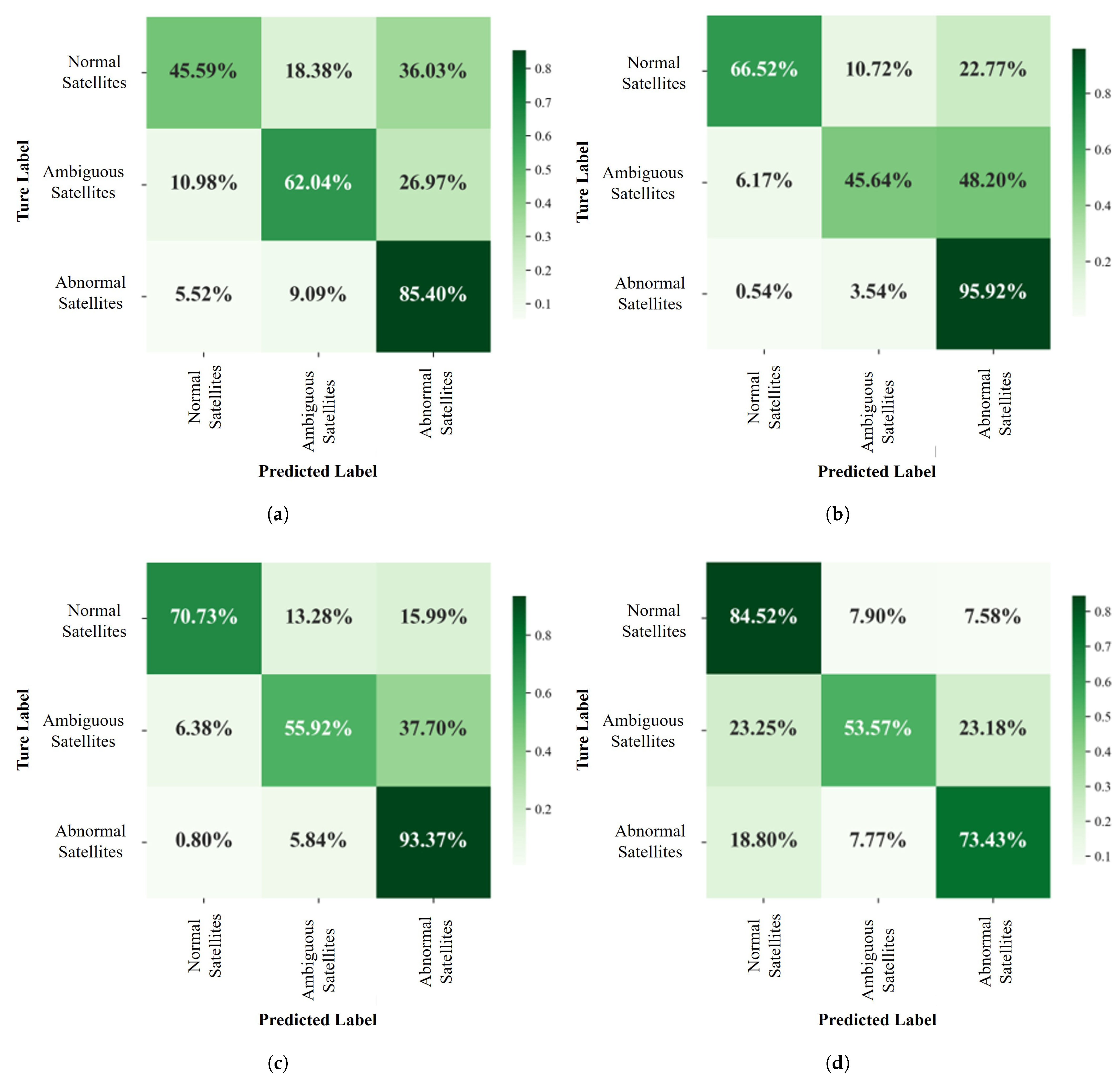 Remotesensing 18 00158 g005