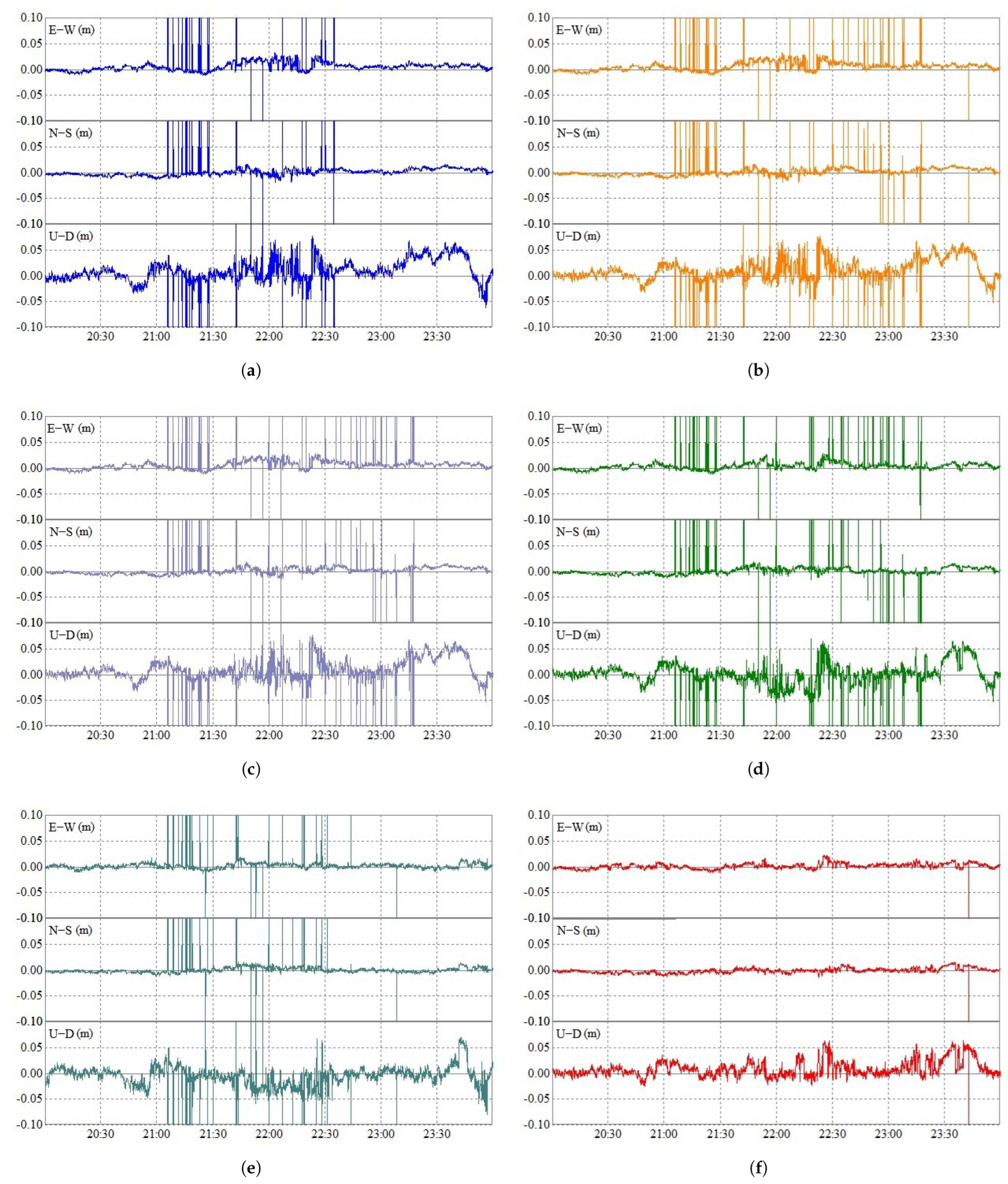 Remotesensing 18 00158 g007